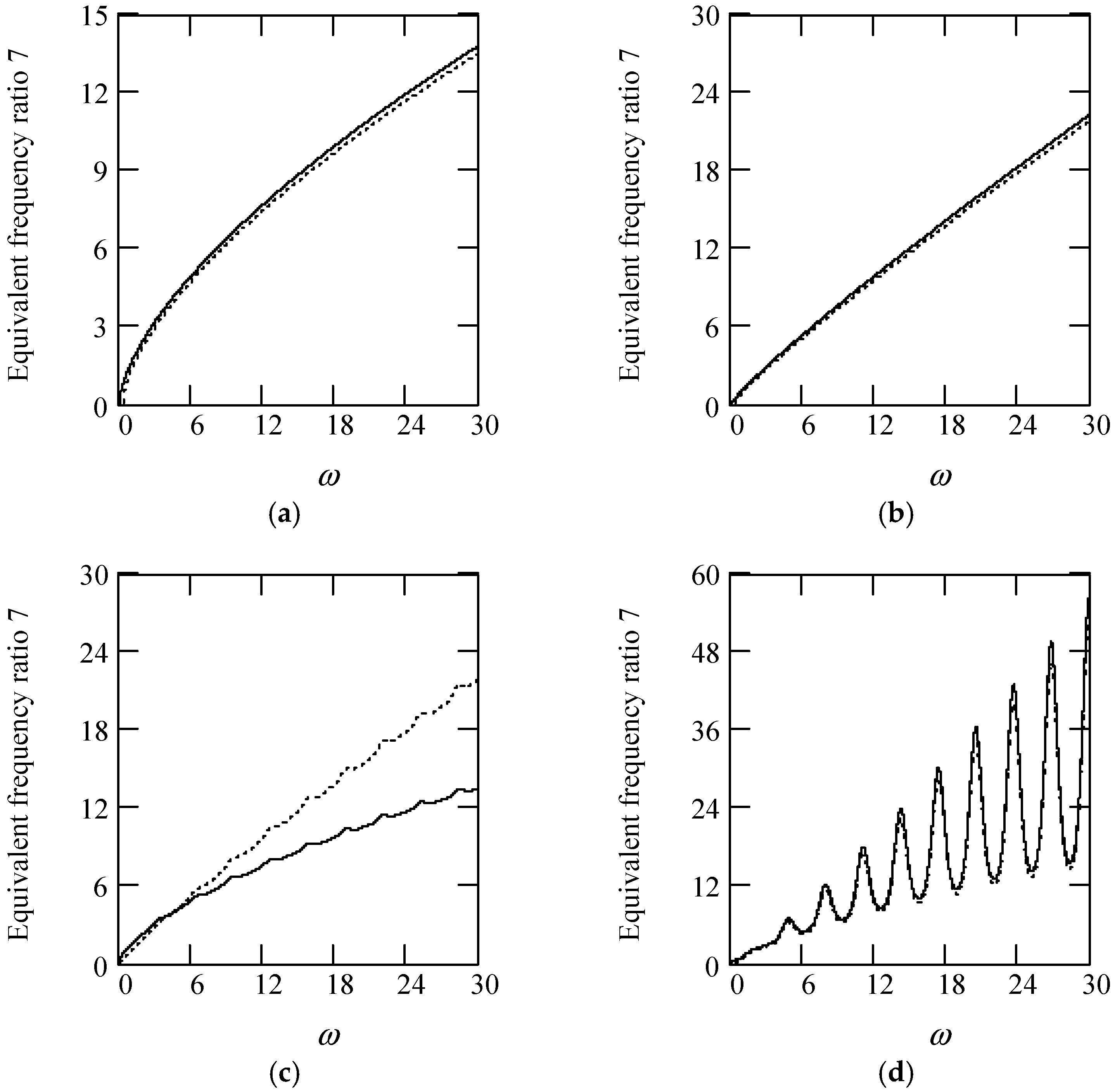 Symmetry 16 01197 g059