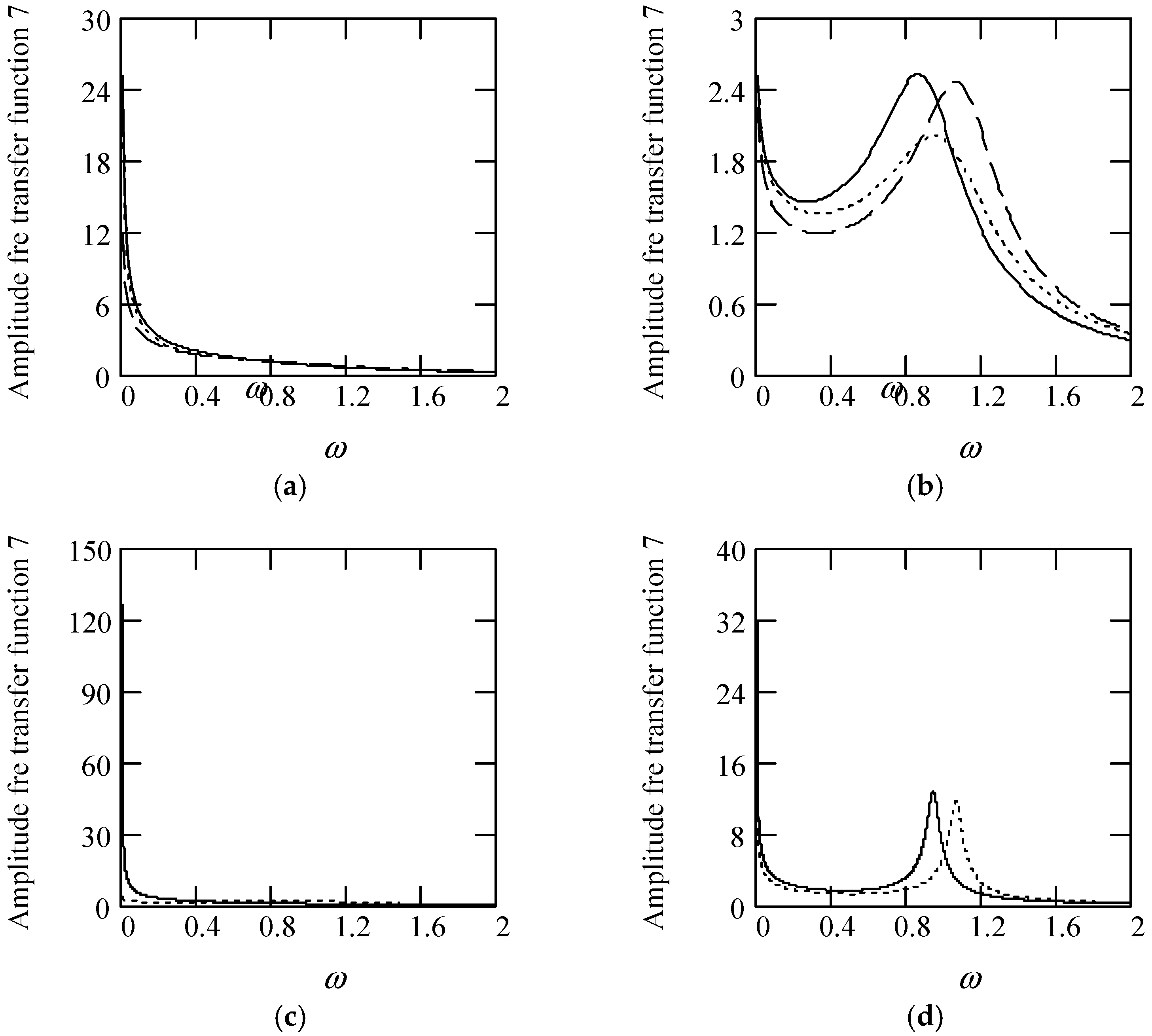 Symmetry 16 01197 g060