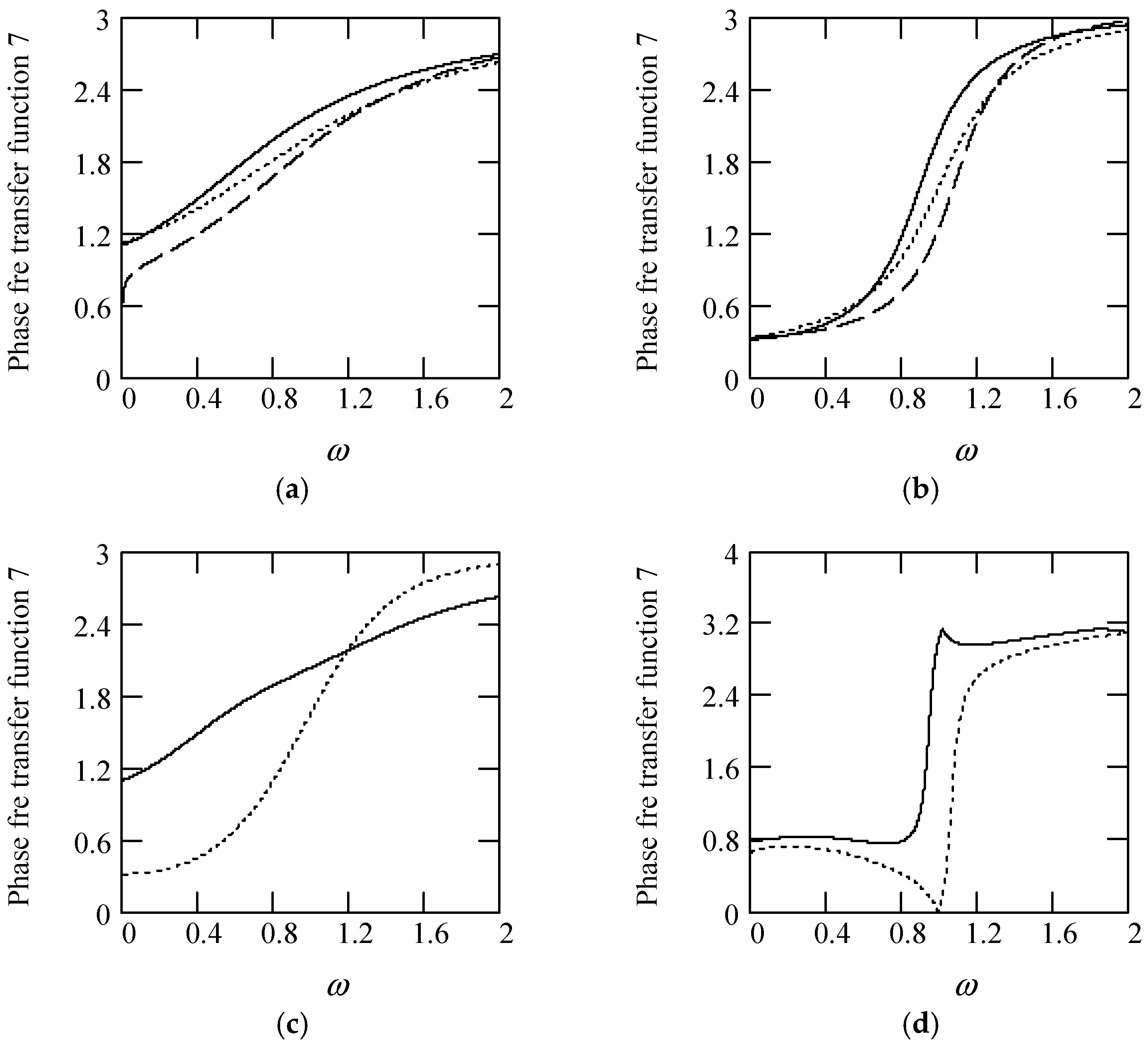 Symmetry 16 01197 g061