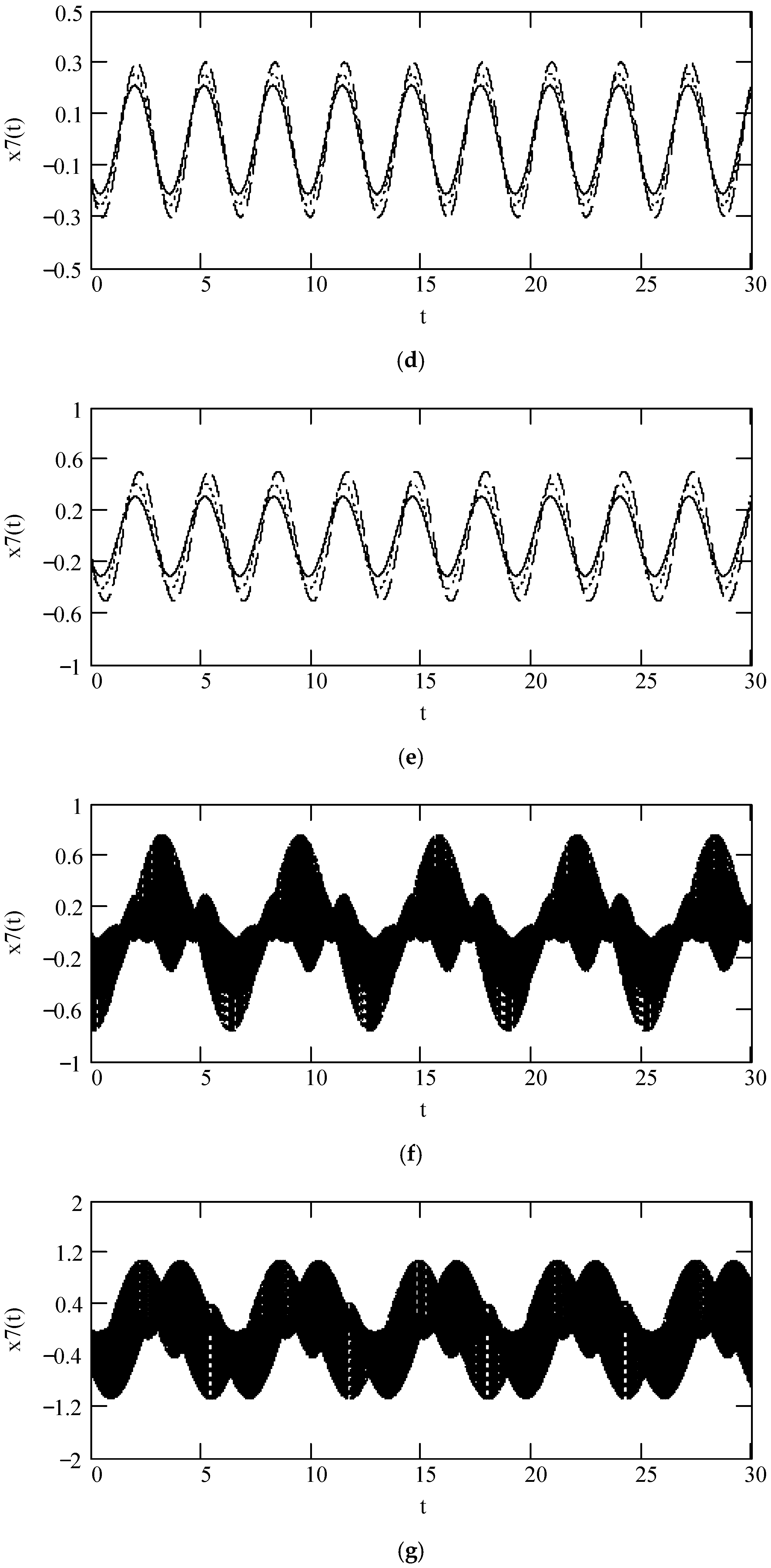 Symmetry 16 01197 g062b