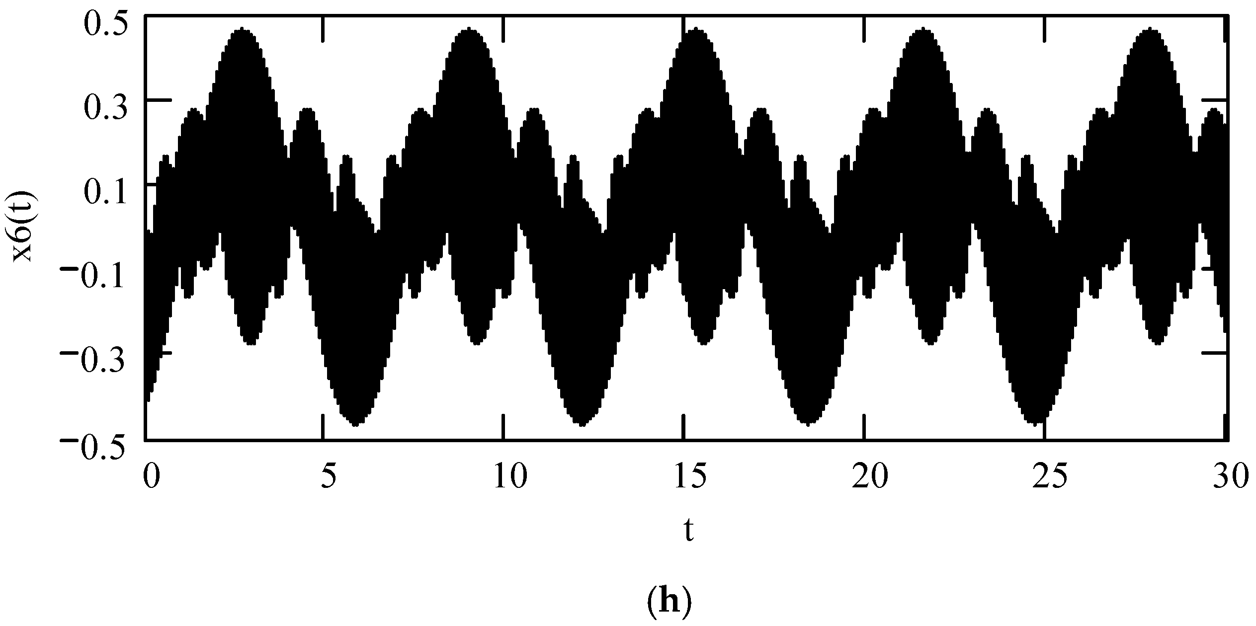 Symmetry 16 01197 g062c