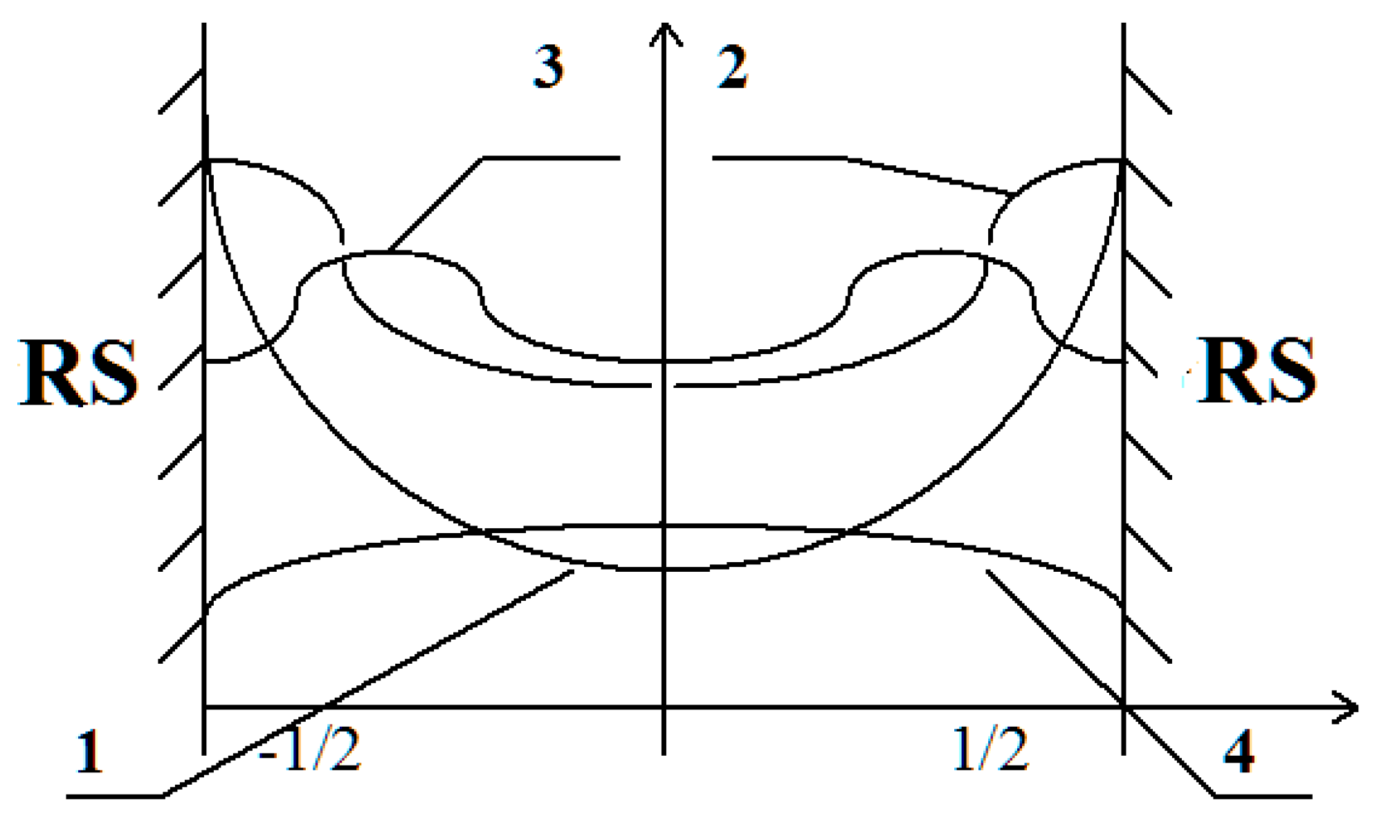 Symmetry 16 01200 g002