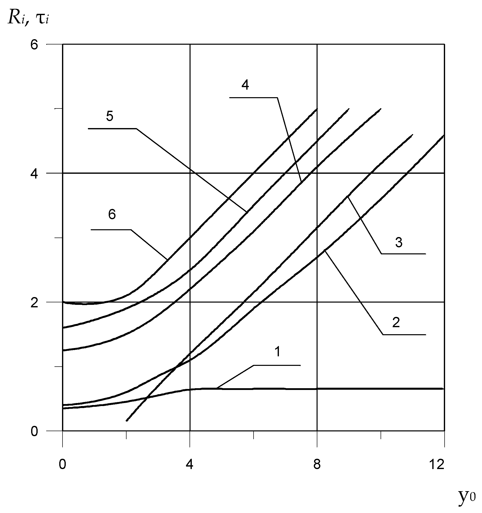 Symmetry 16 01200 g003