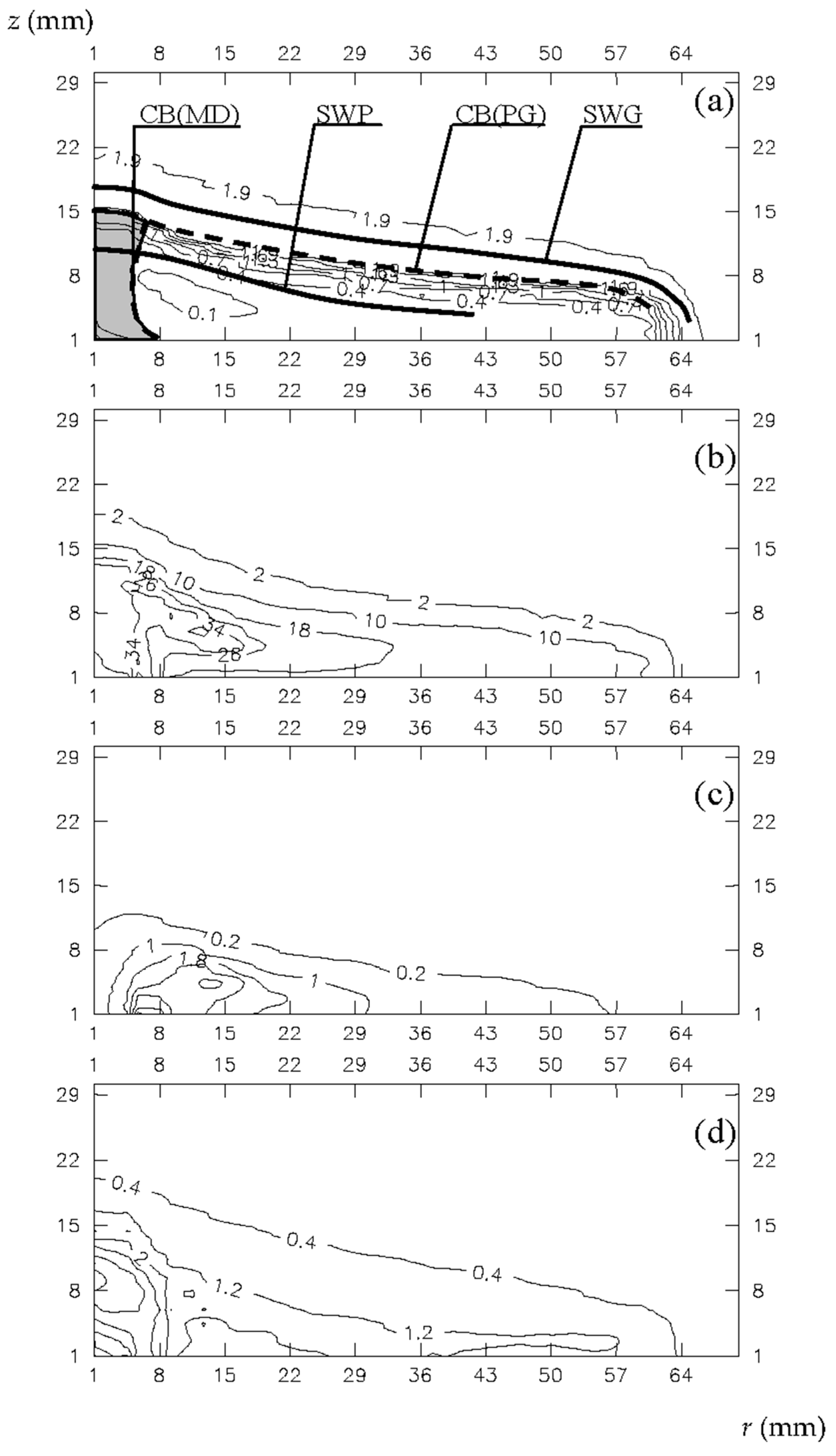 Symmetry 16 01200 g005