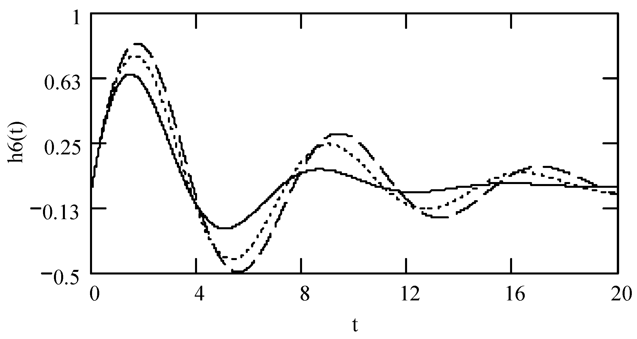 Symmetry 16 01202 g002 Symmetry 16 01202 g002
