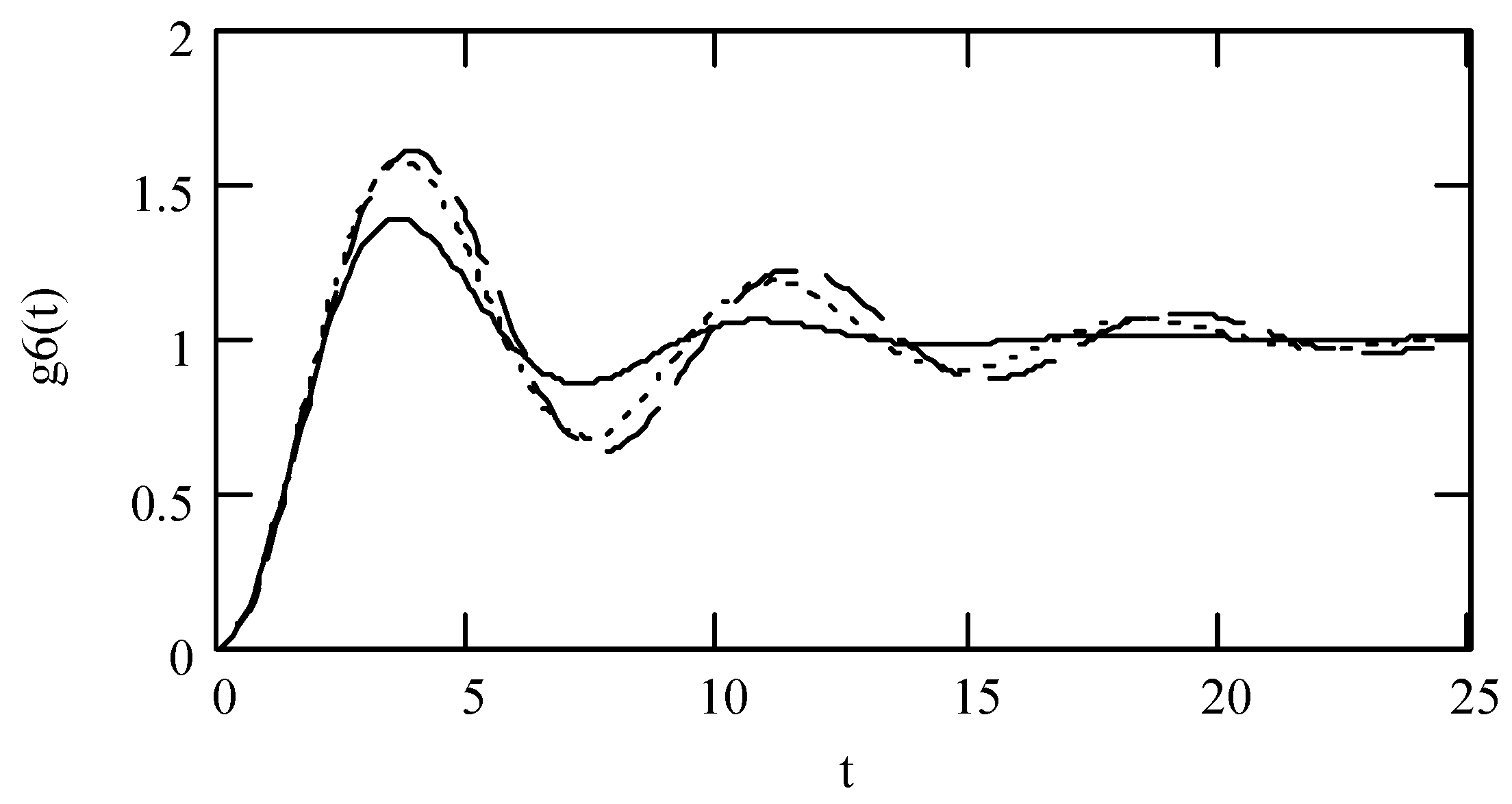 Symmetry 16 01202 g003 Symmetry 16 01202 g003