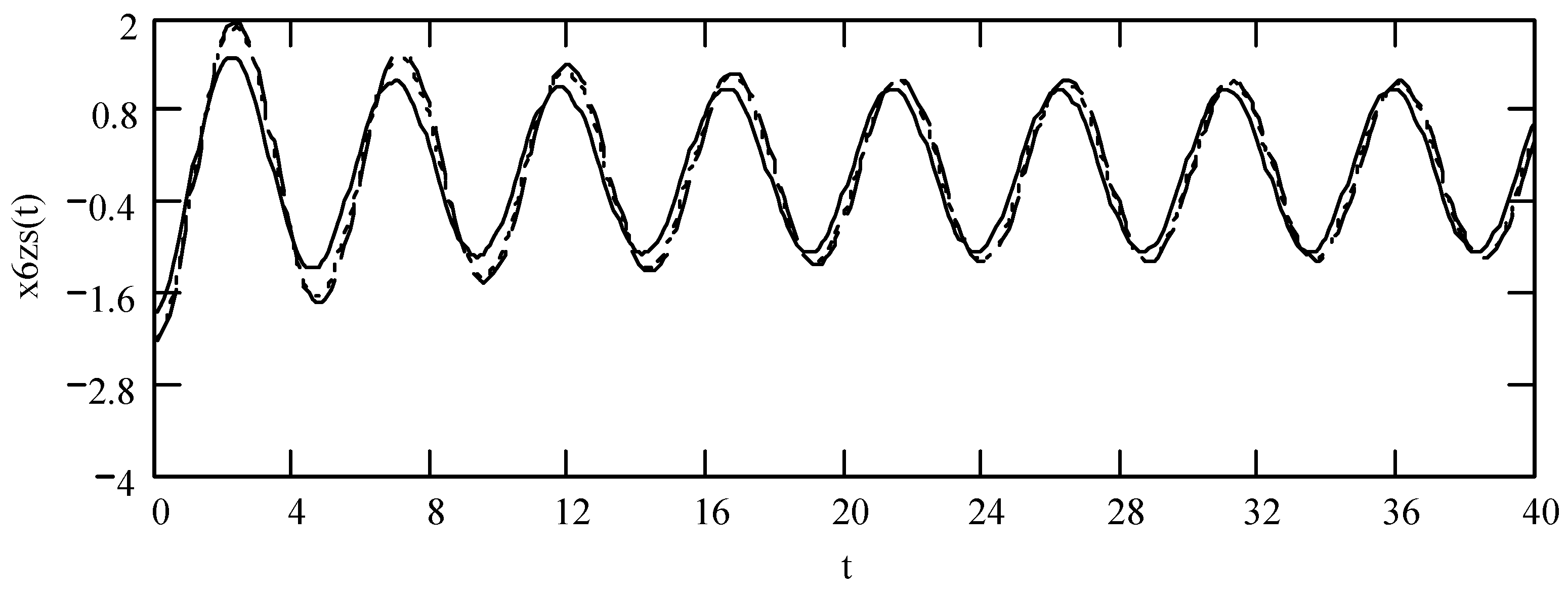 Symmetry 16 01202 g004 Symmetry 16 01202 g004