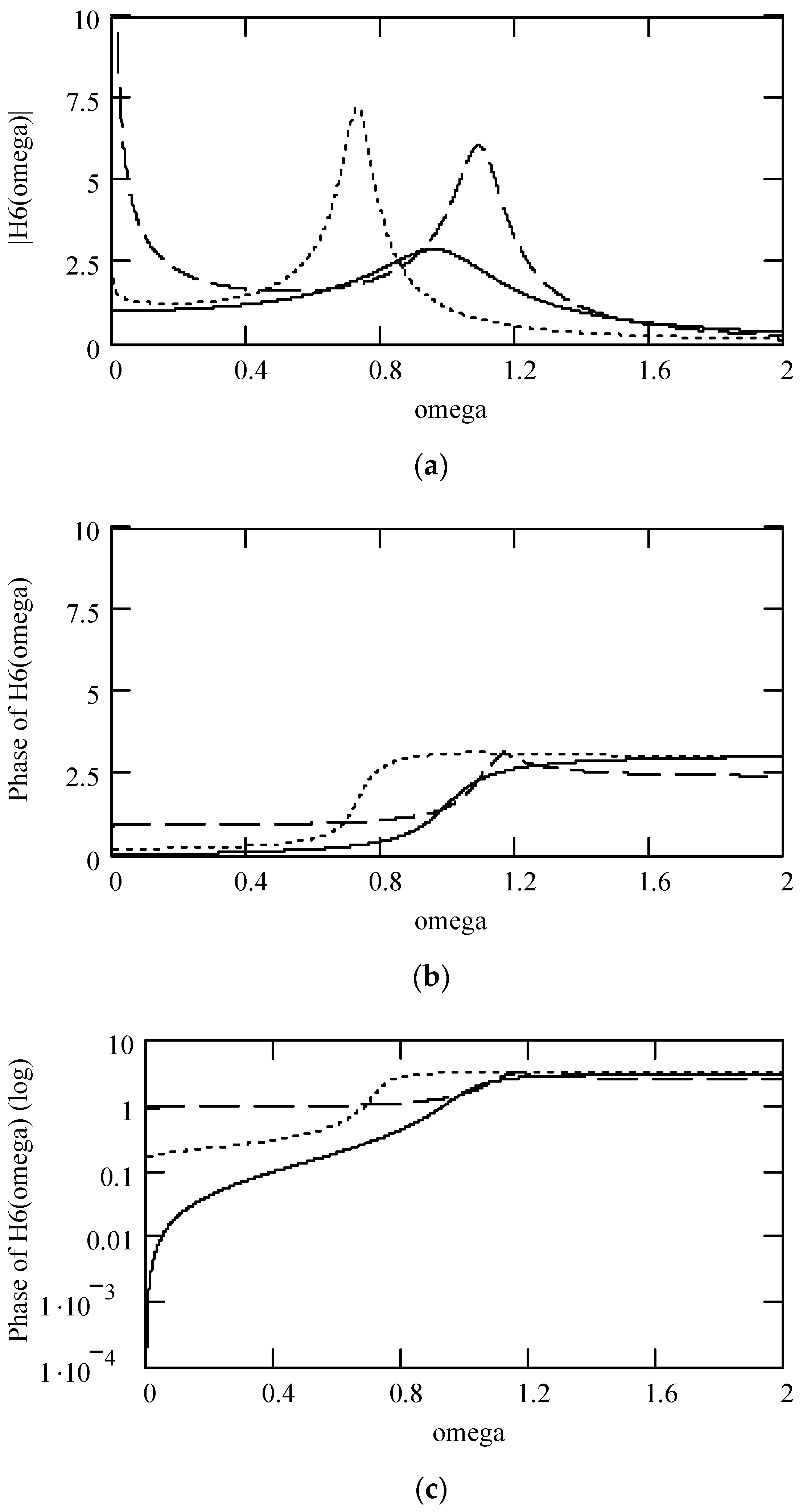 Symmetry 16 01202 g005 Symmetry 16 01202 g005