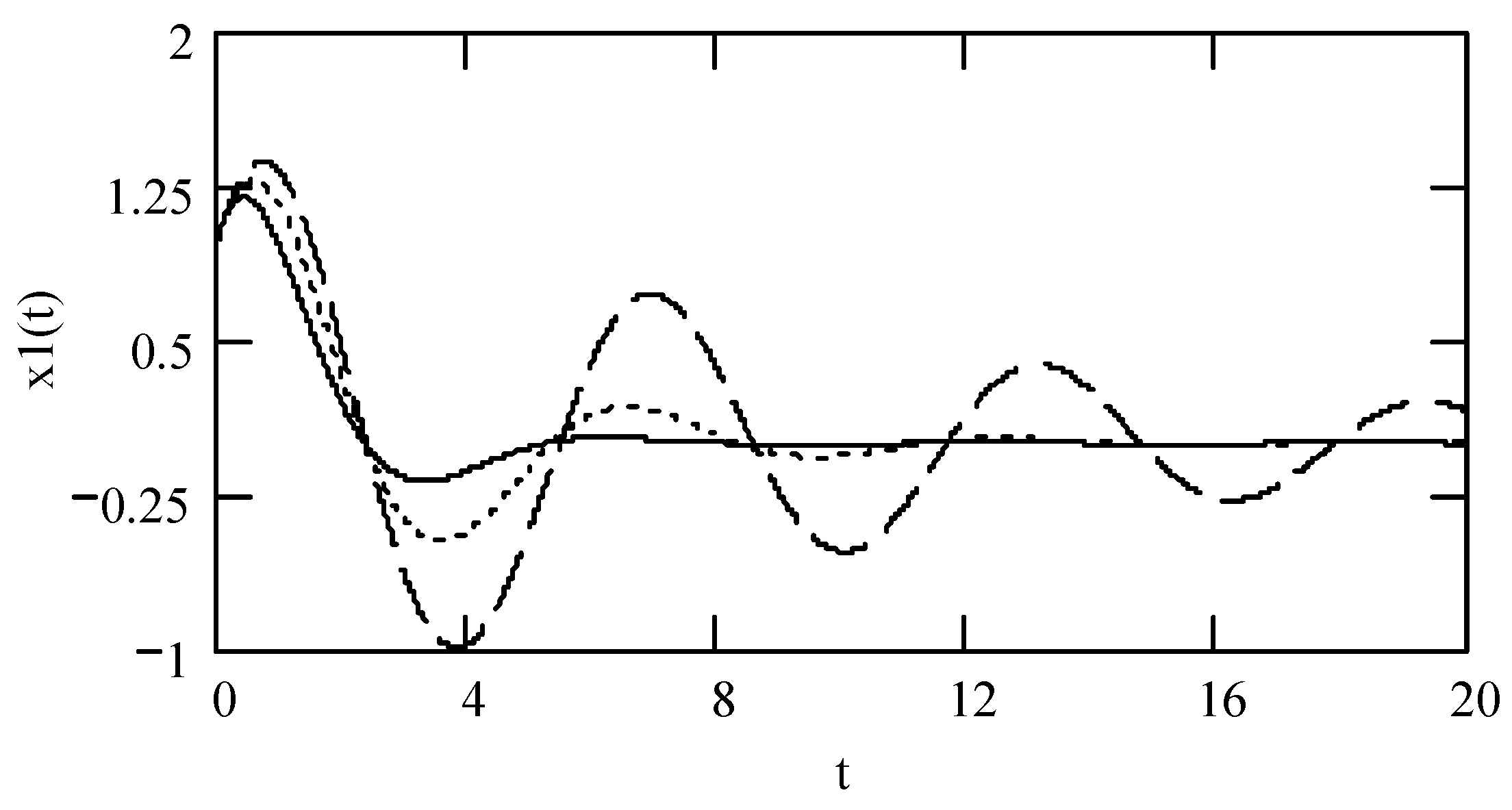 Symmetry 16 01202 g006 Symmetry 16 01202 g006