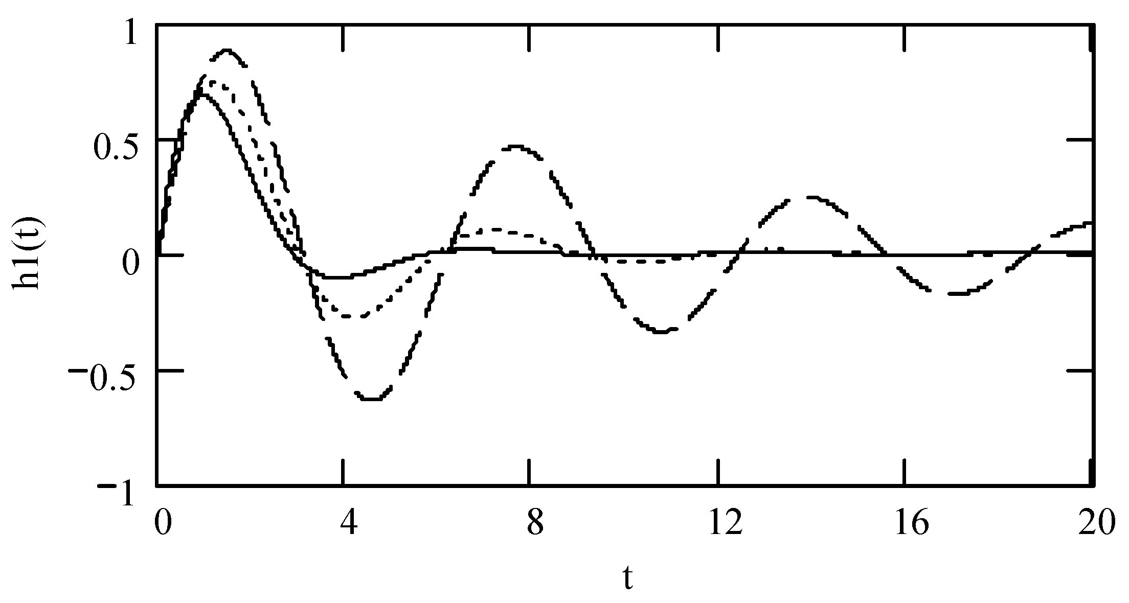Symmetry 16 01202 g007 Symmetry 16 01202 g007
