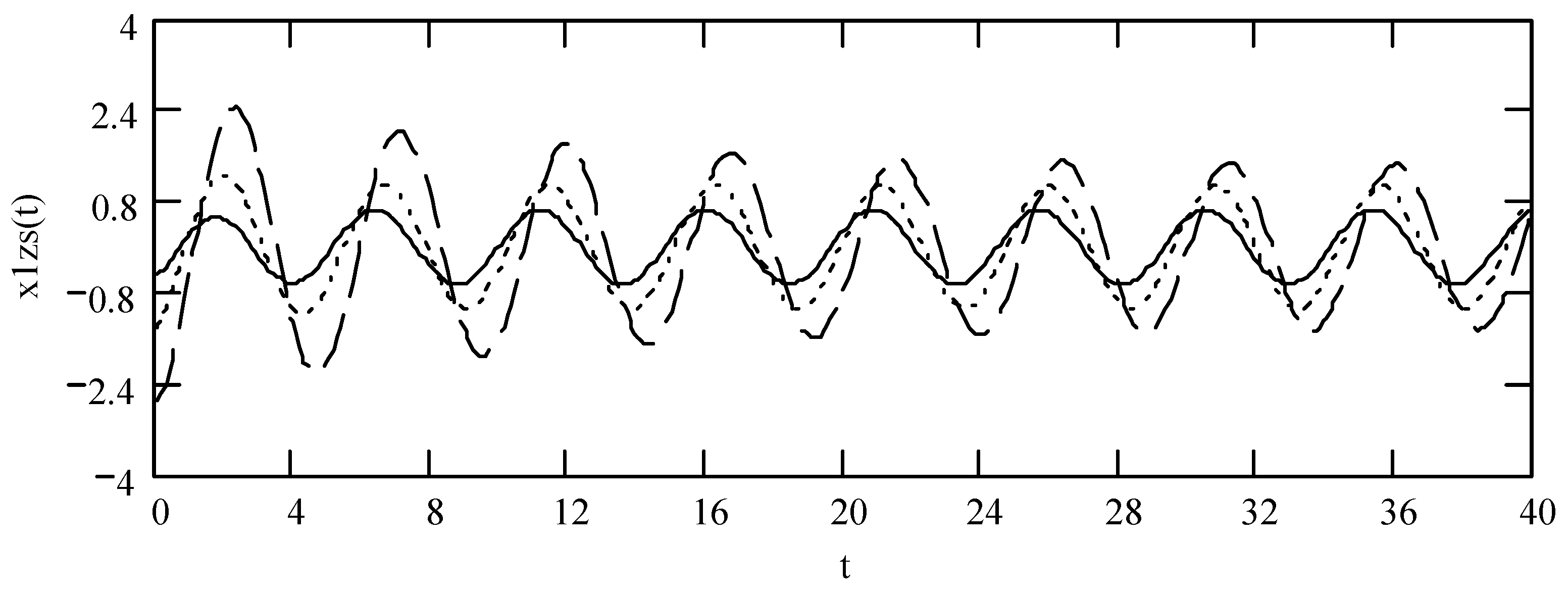 Symmetry 16 01202 g009 Symmetry 16 01202 g009