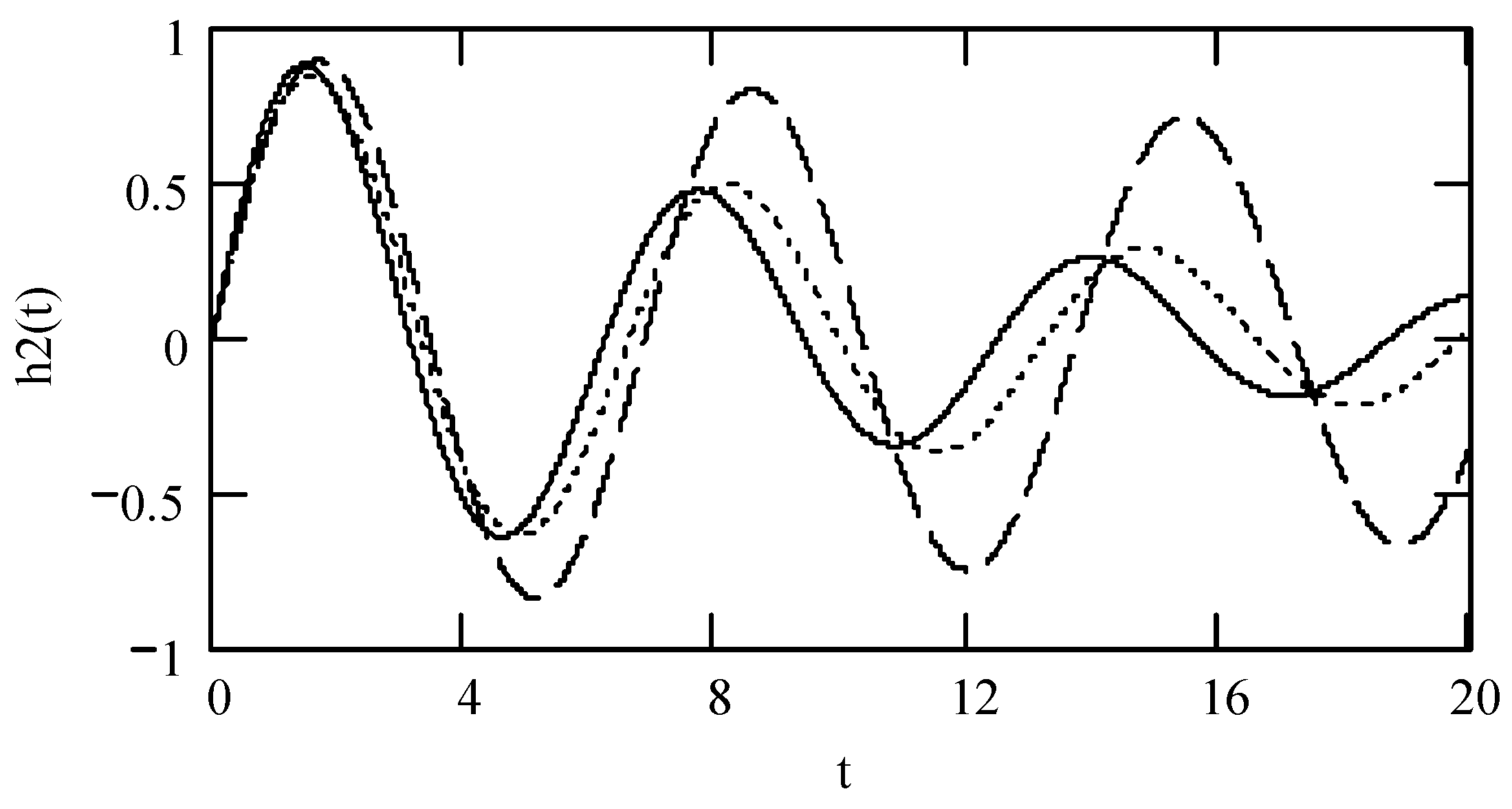 Symmetry 16 01202 g012 Symmetry 16 01202 g012