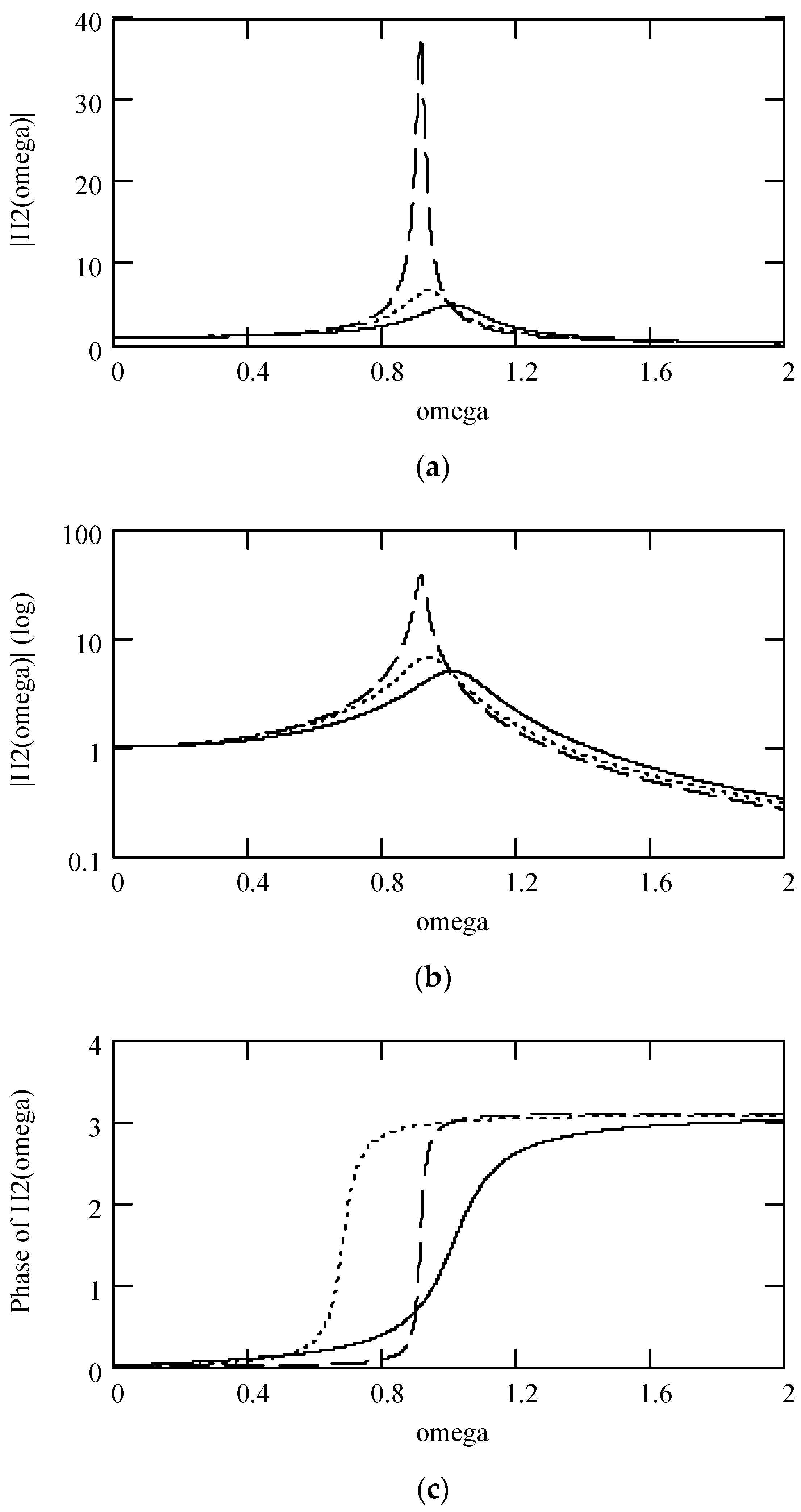 Symmetry 16 01202 g015 Symmetry 16 01202 g015