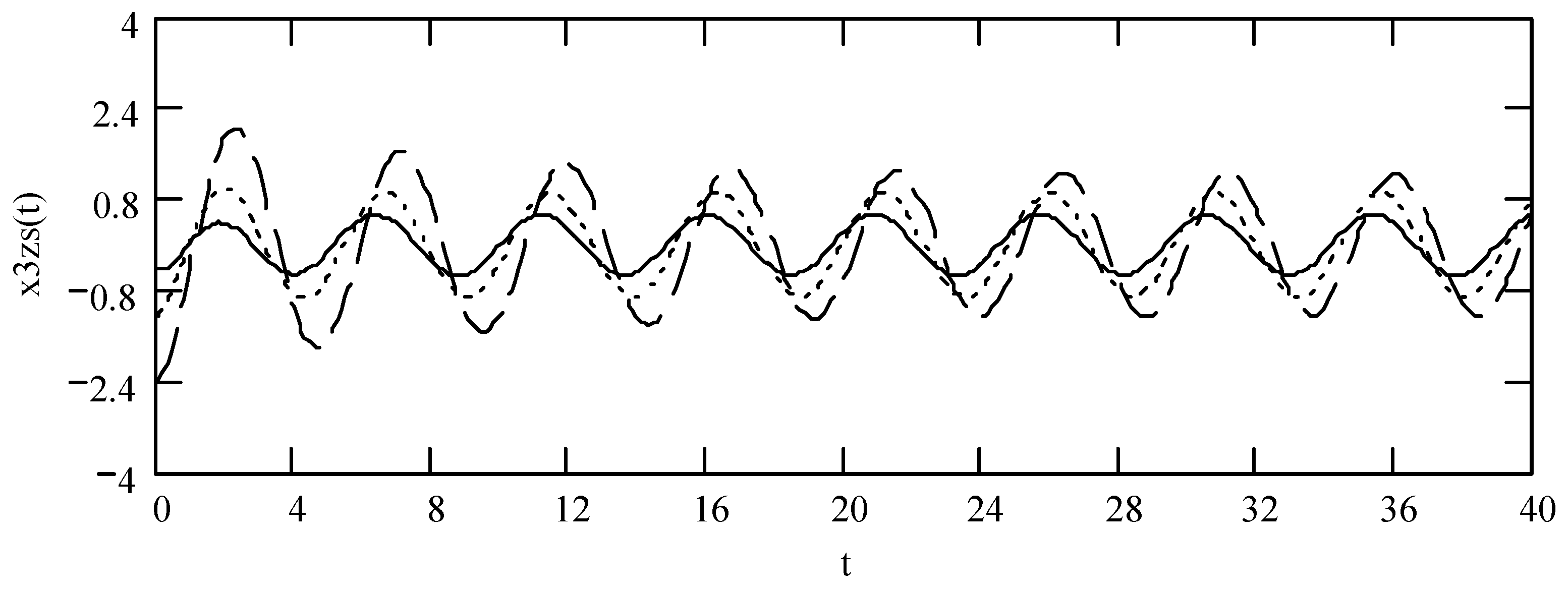 Symmetry 16 01202 g019 Symmetry 16 01202 g019