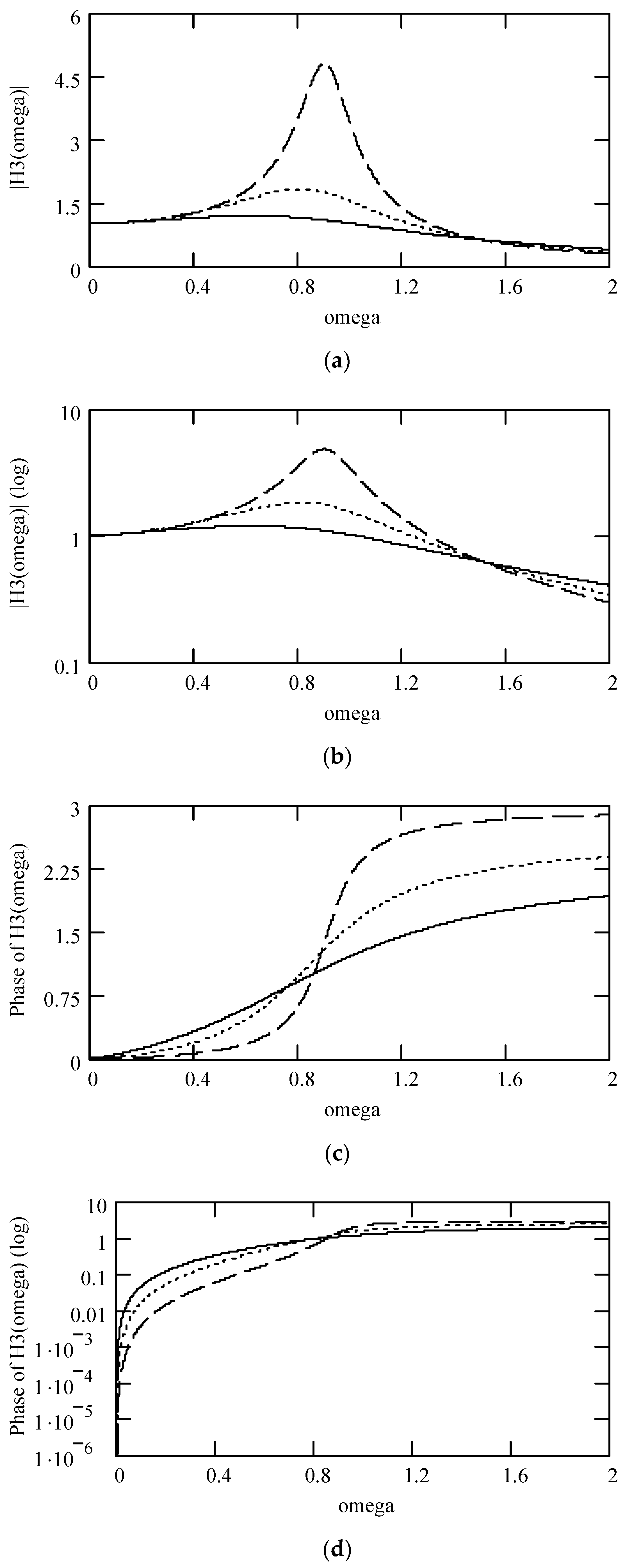 Symmetry 16 01202 g020 Symmetry 16 01202 g020