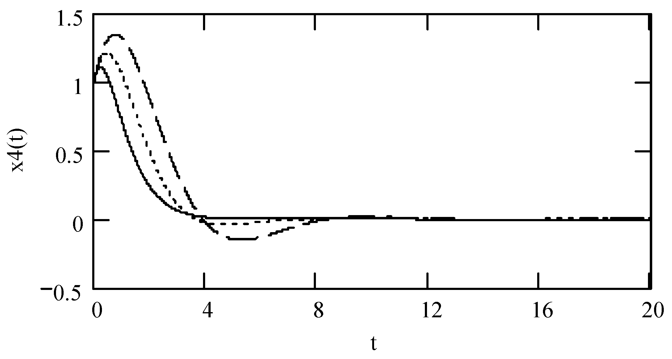 Symmetry 16 01202 g021 Symmetry 16 01202 g021