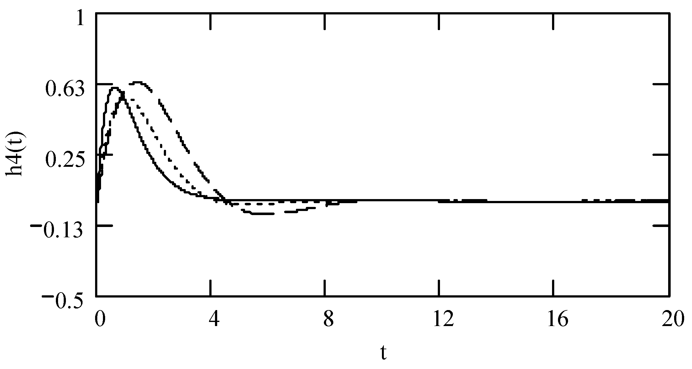 Symmetry 16 01202 g022 Symmetry 16 01202 g022