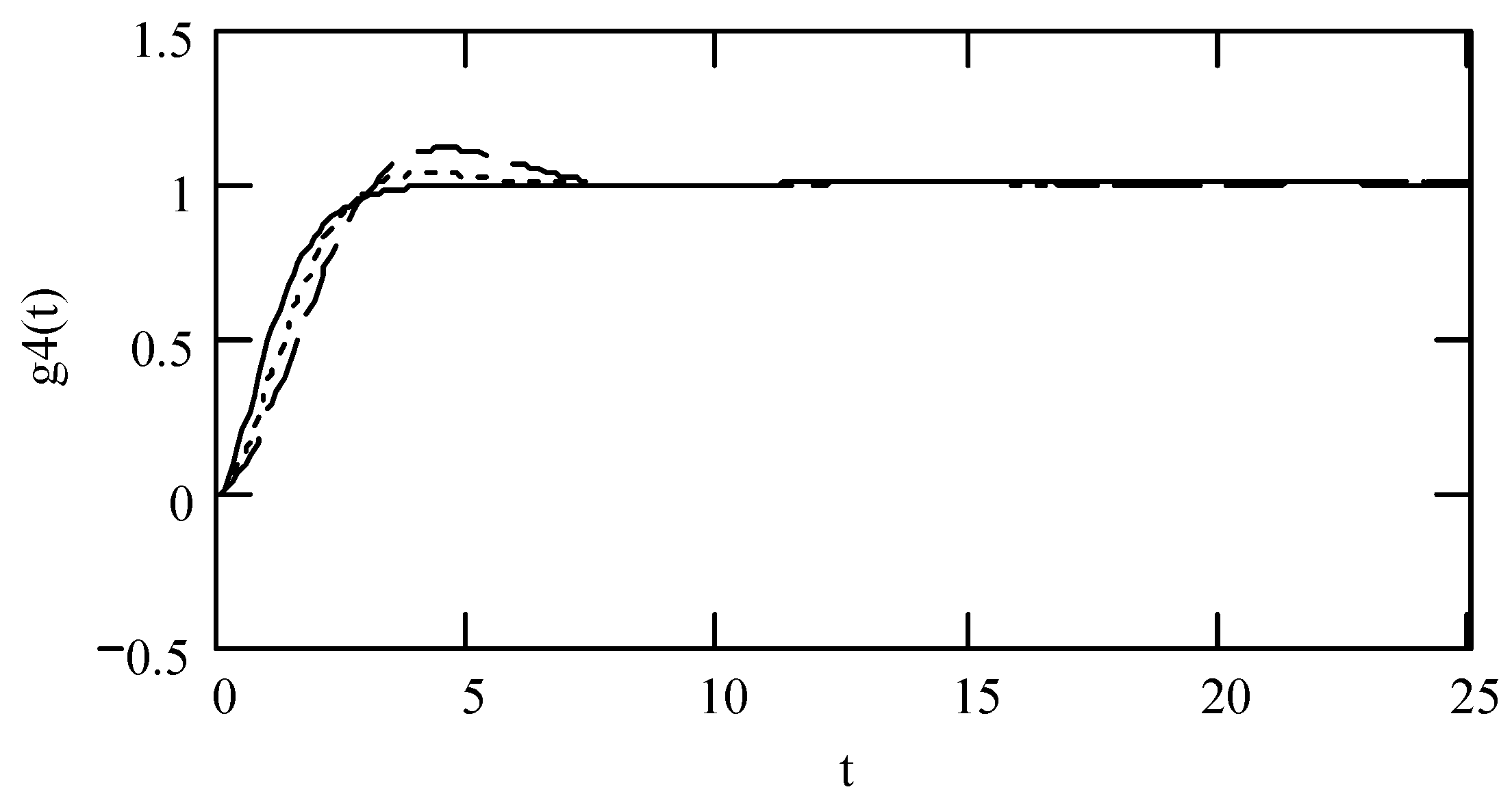 Symmetry 16 01202 g023 Symmetry 16 01202 g023