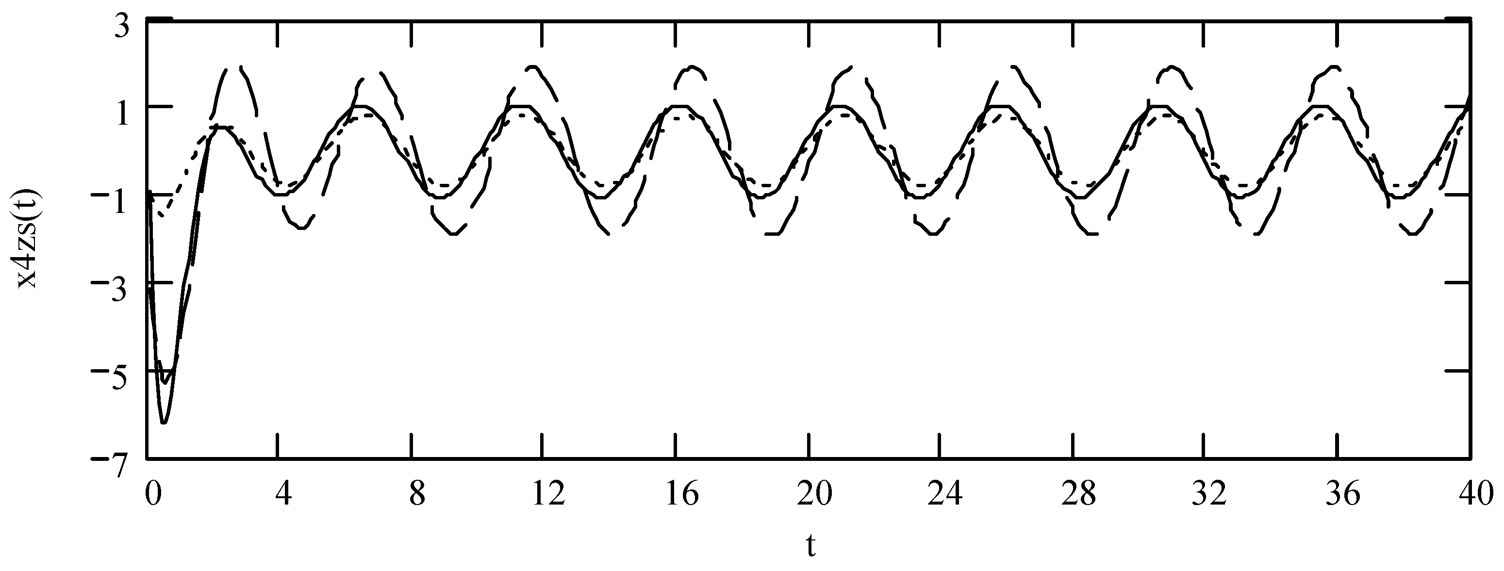 Symmetry 16 01202 g024 Symmetry 16 01202 g024