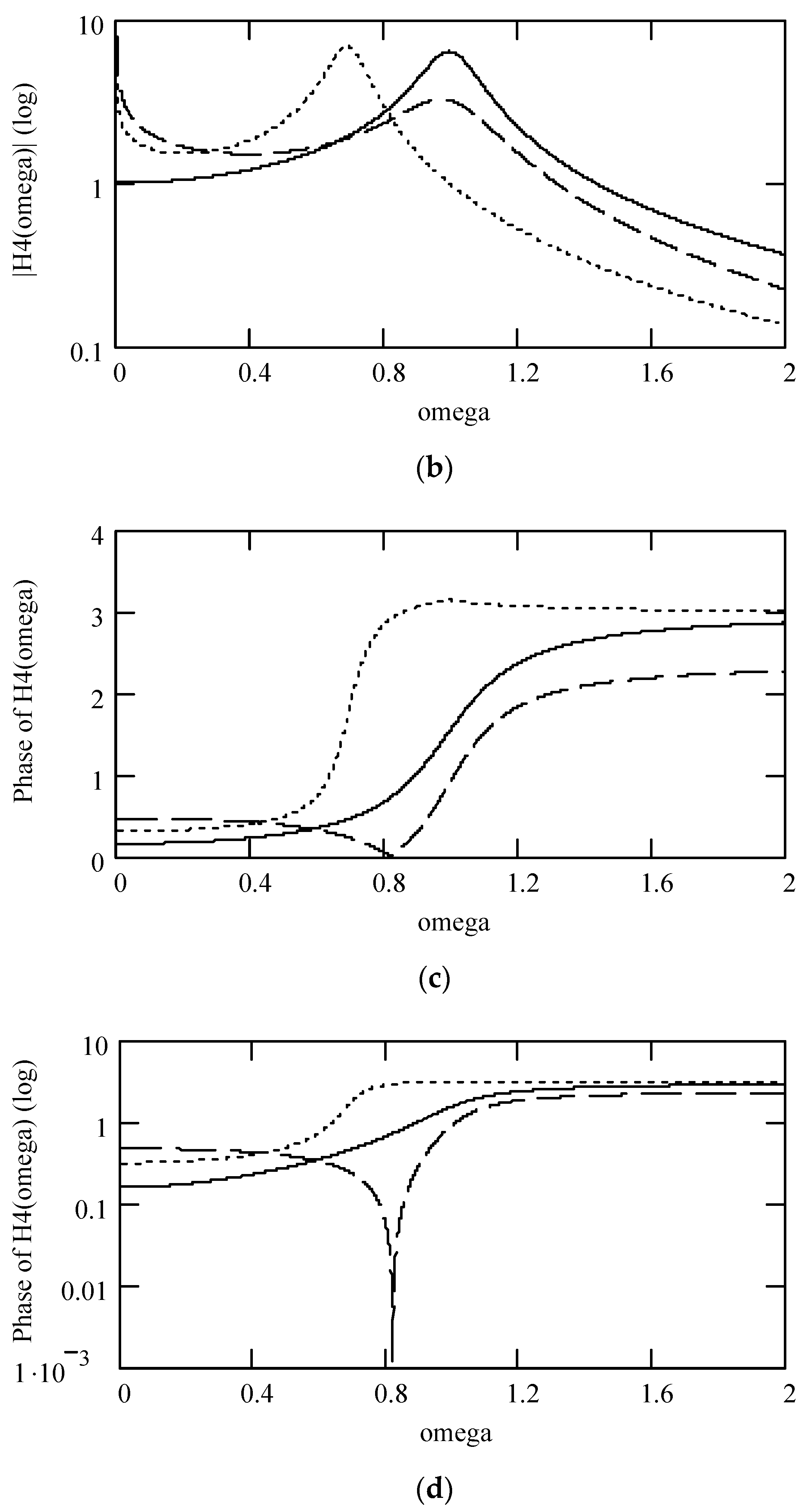 Symmetry 16 01202 g025b Symmetry 16 01202 g025b