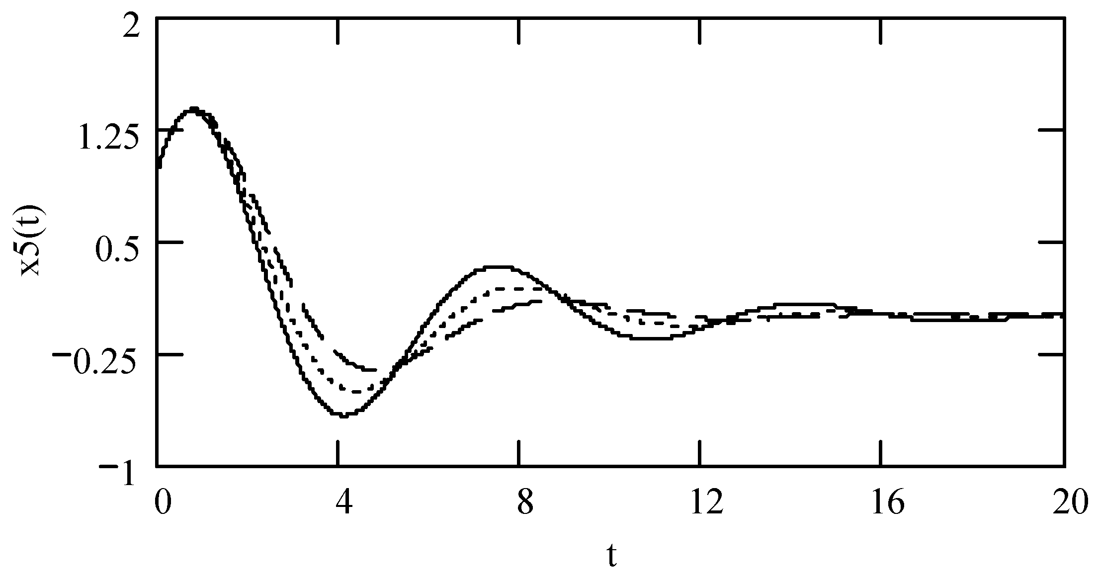 Symmetry 16 01202 g026 Symmetry 16 01202 g026