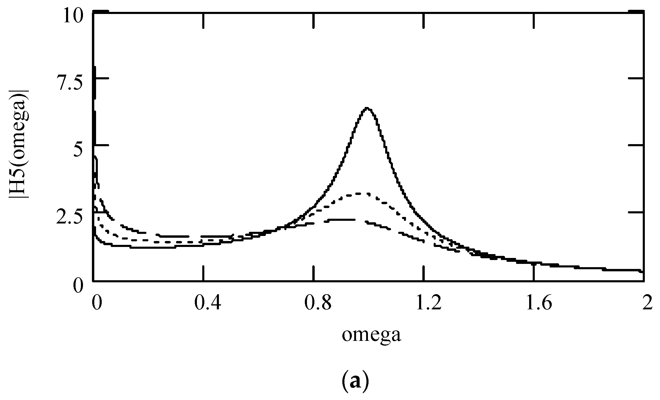 Symmetry 16 01202 g030a Symmetry 16 01202 g030a