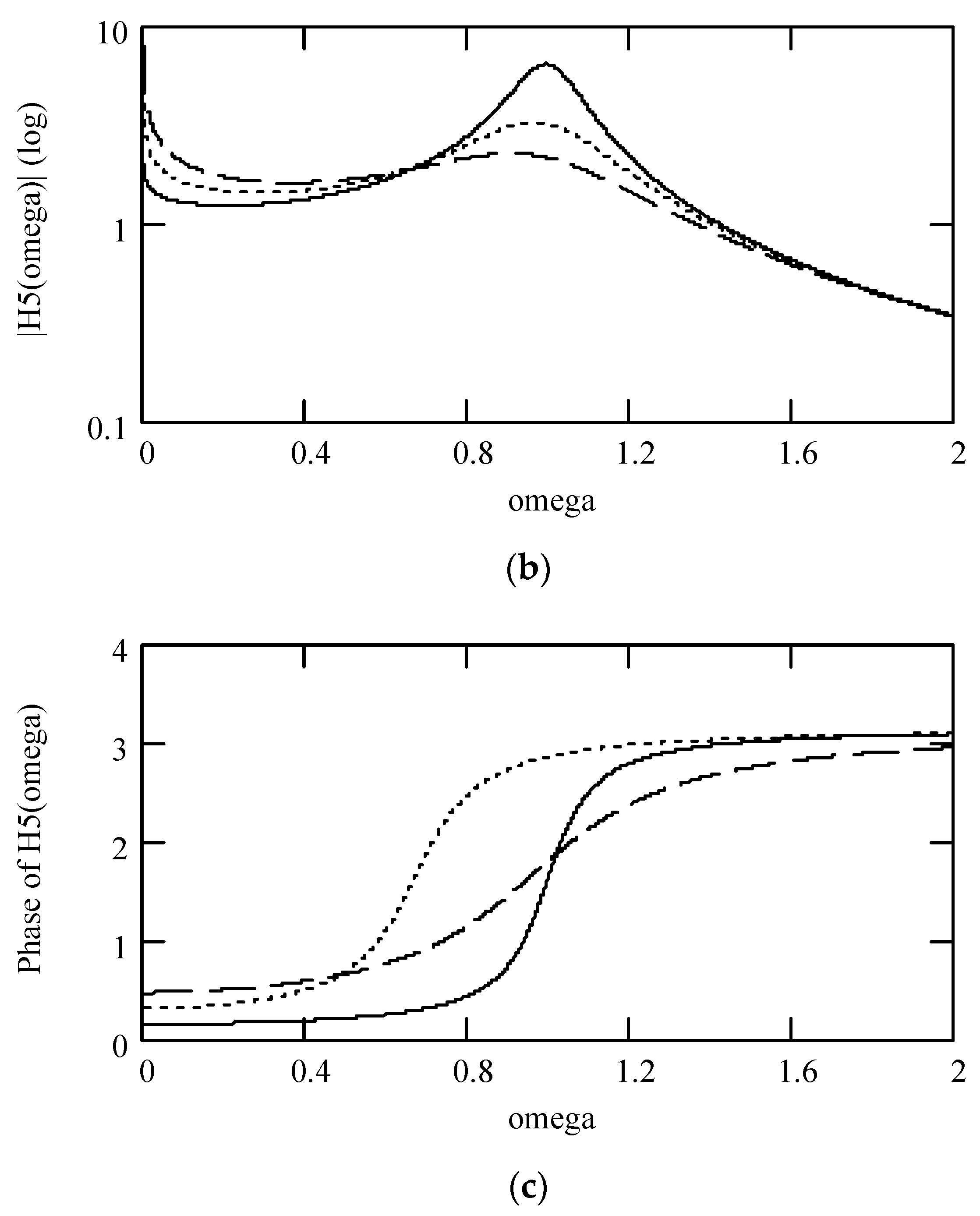 Symmetry 16 01202 g030b Symmetry 16 01202 g030b