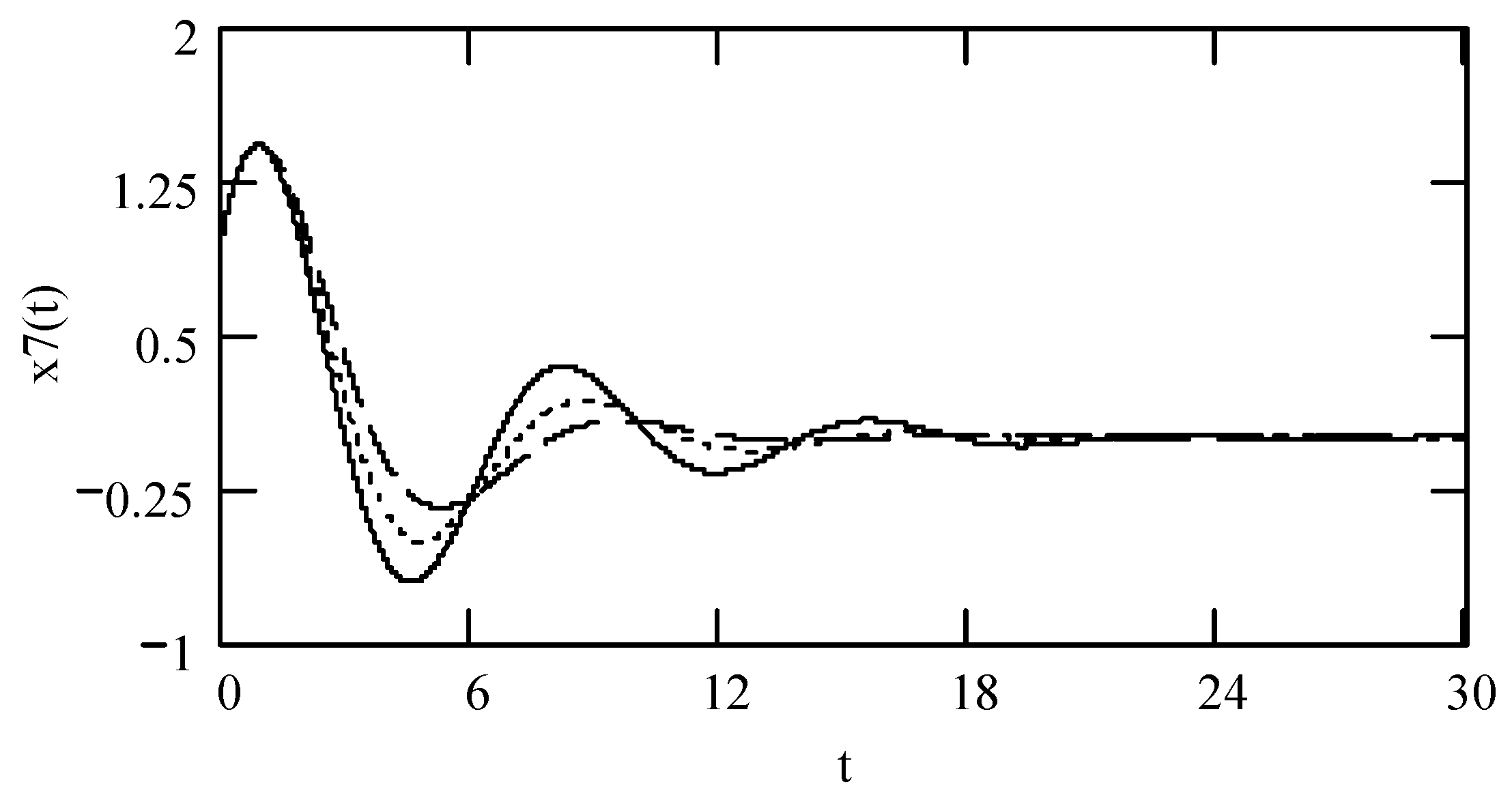 Symmetry 16 01202 g031 Symmetry 16 01202 g031