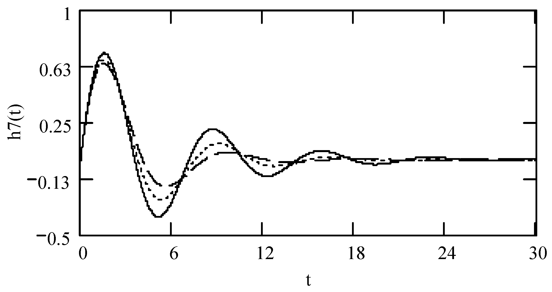 Symmetry 16 01202 g032 Symmetry 16 01202 g032