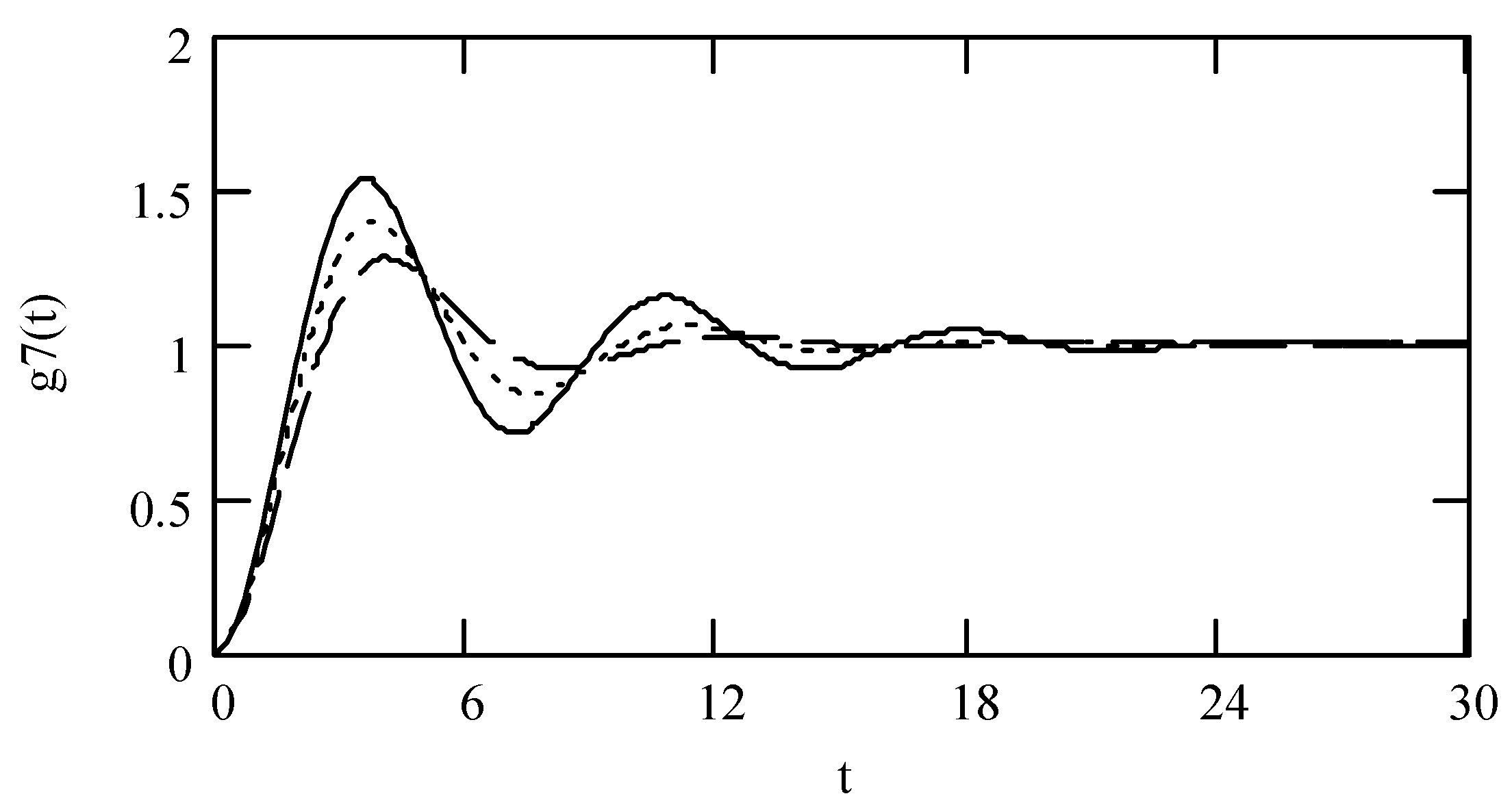 Symmetry 16 01202 g033 Symmetry 16 01202 g033