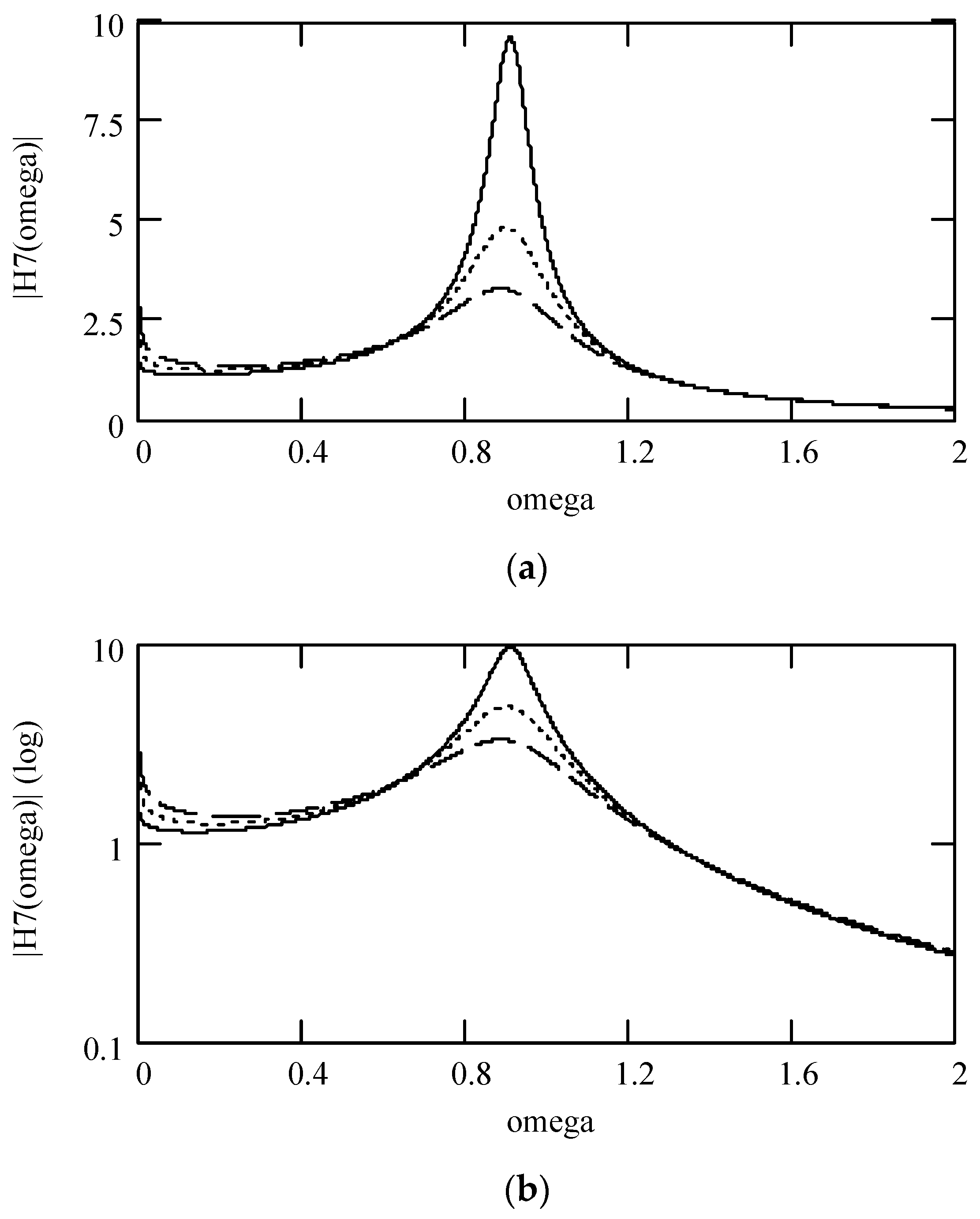 Symmetry 16 01202 g035a Symmetry 16 01202 g035a