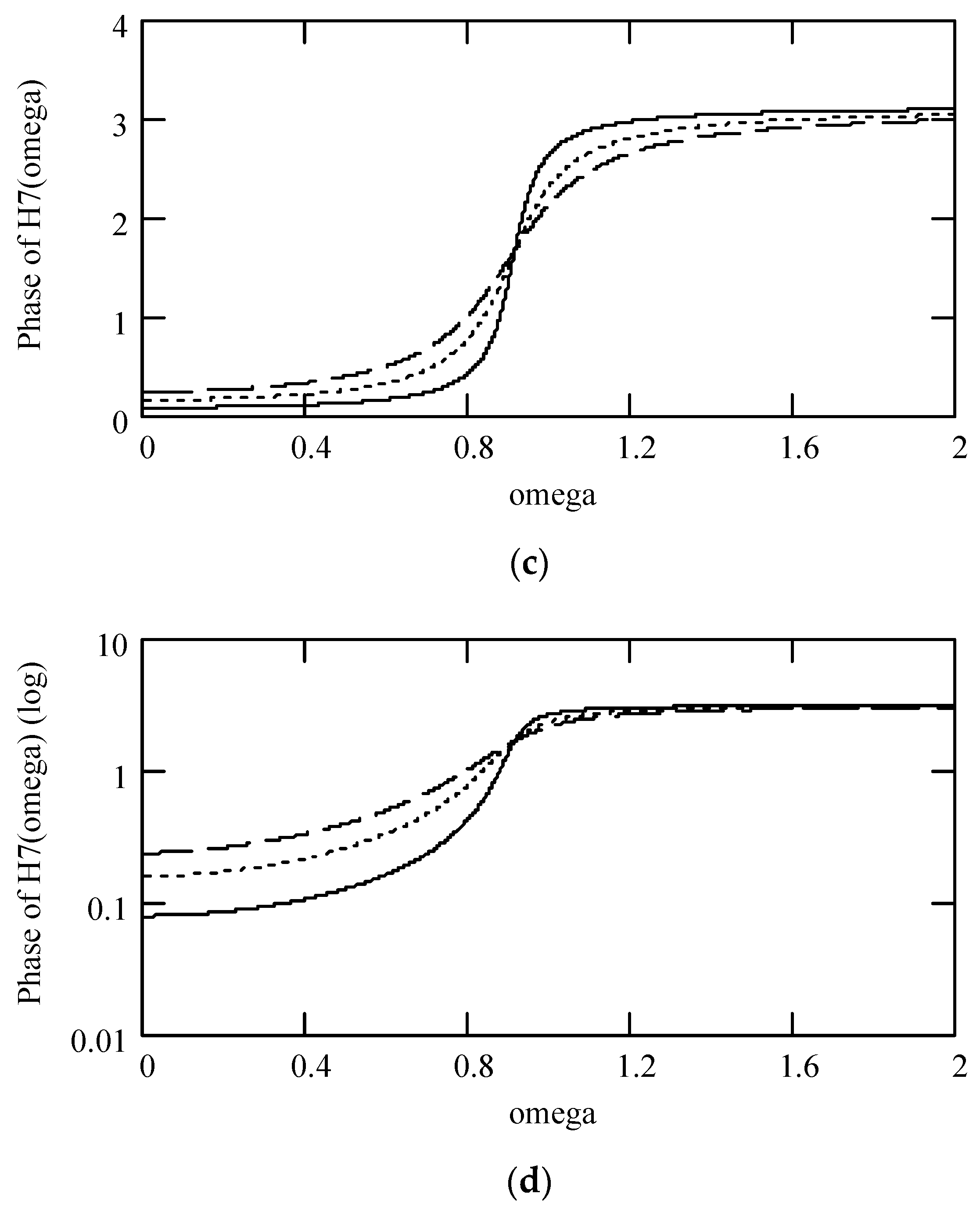 Symmetry 16 01202 g035b Symmetry 16 01202 g035b