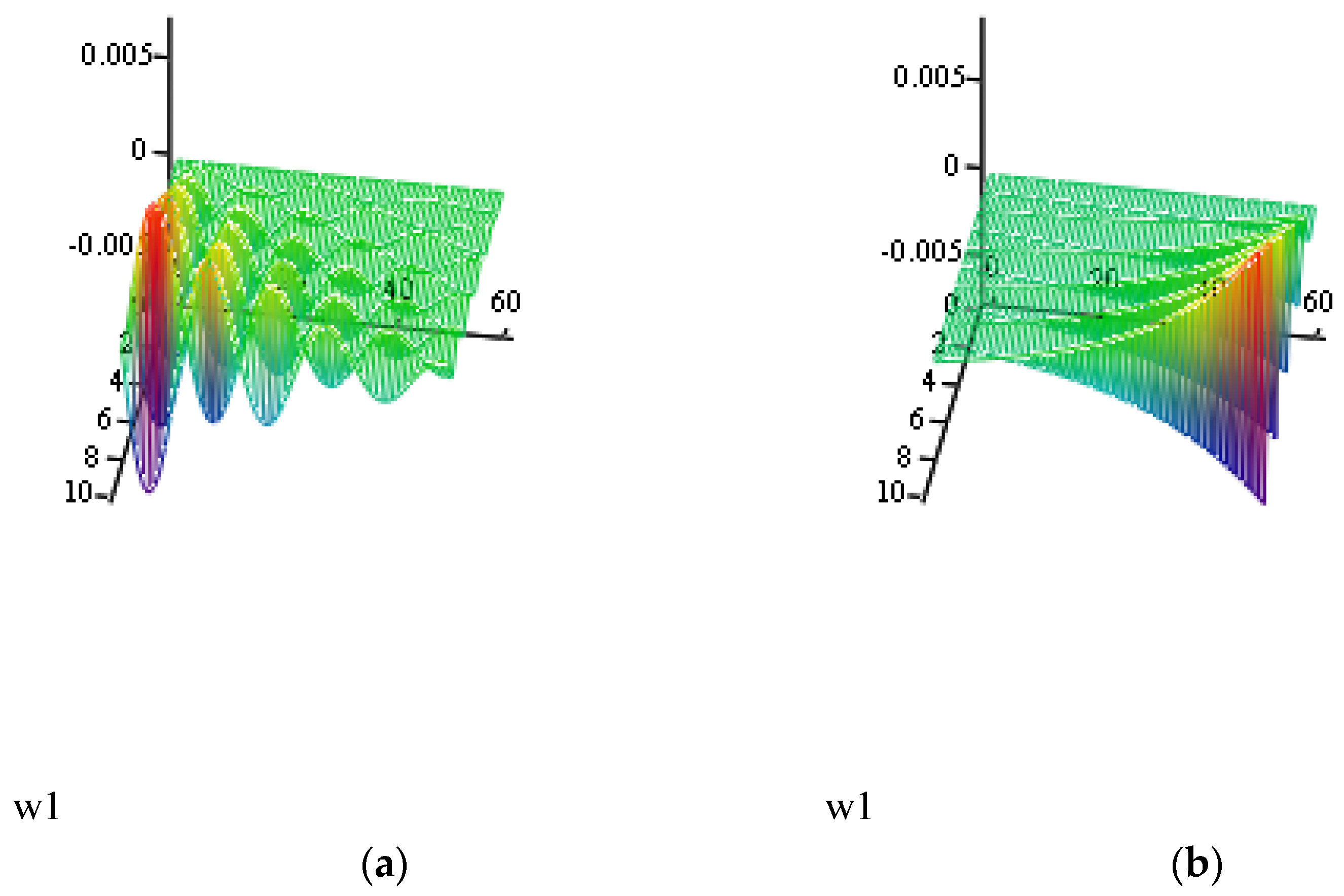 Symmetry 16 01202 g036 Symmetry 16 01202 g036