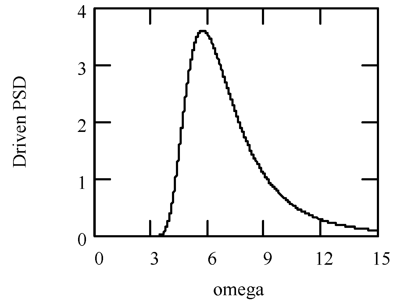 Symmetry 16 01202 g037 Symmetry 16 01202 g037