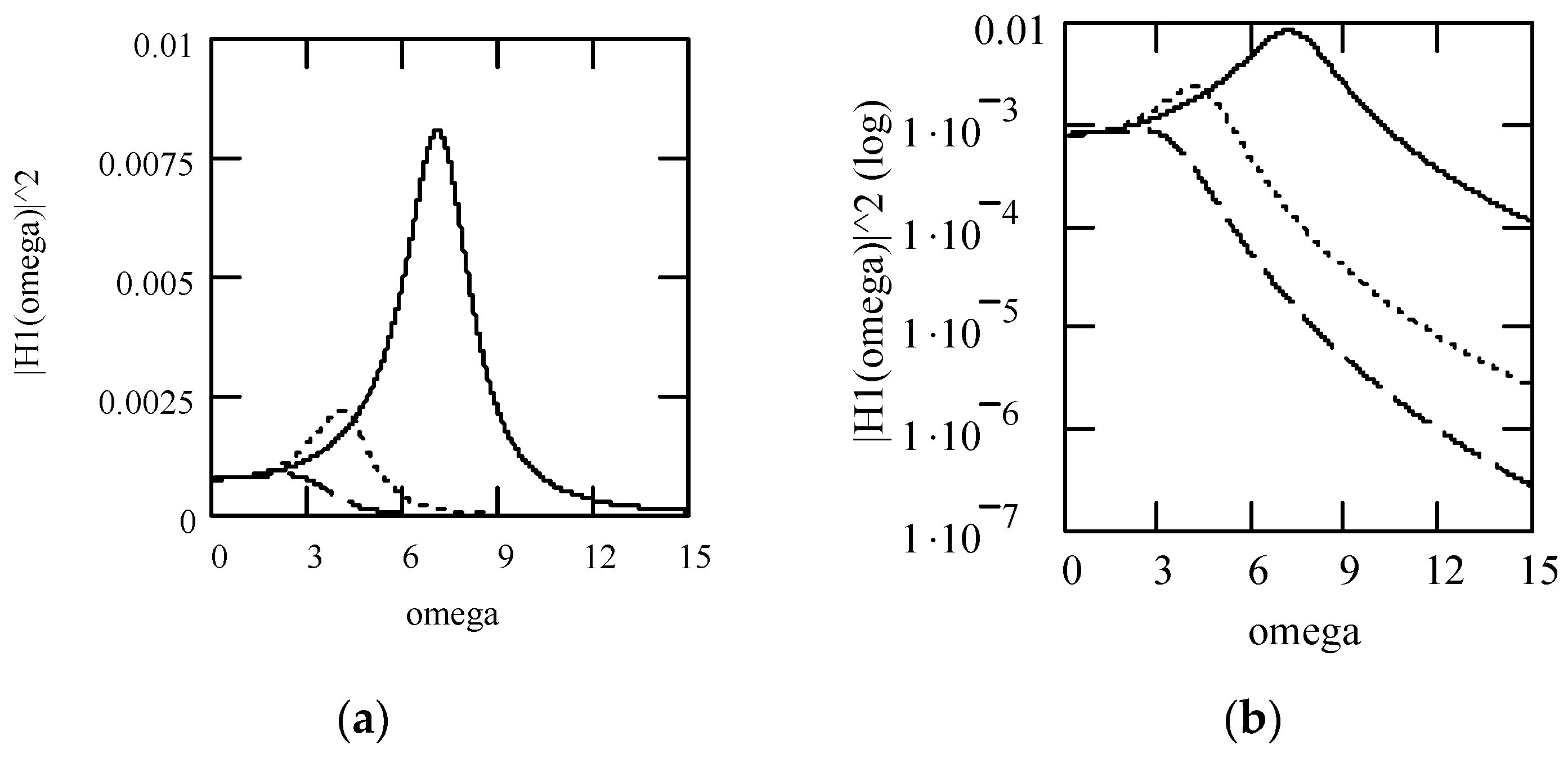 Symmetry 16 01202 g038 Symmetry 16 01202 g038