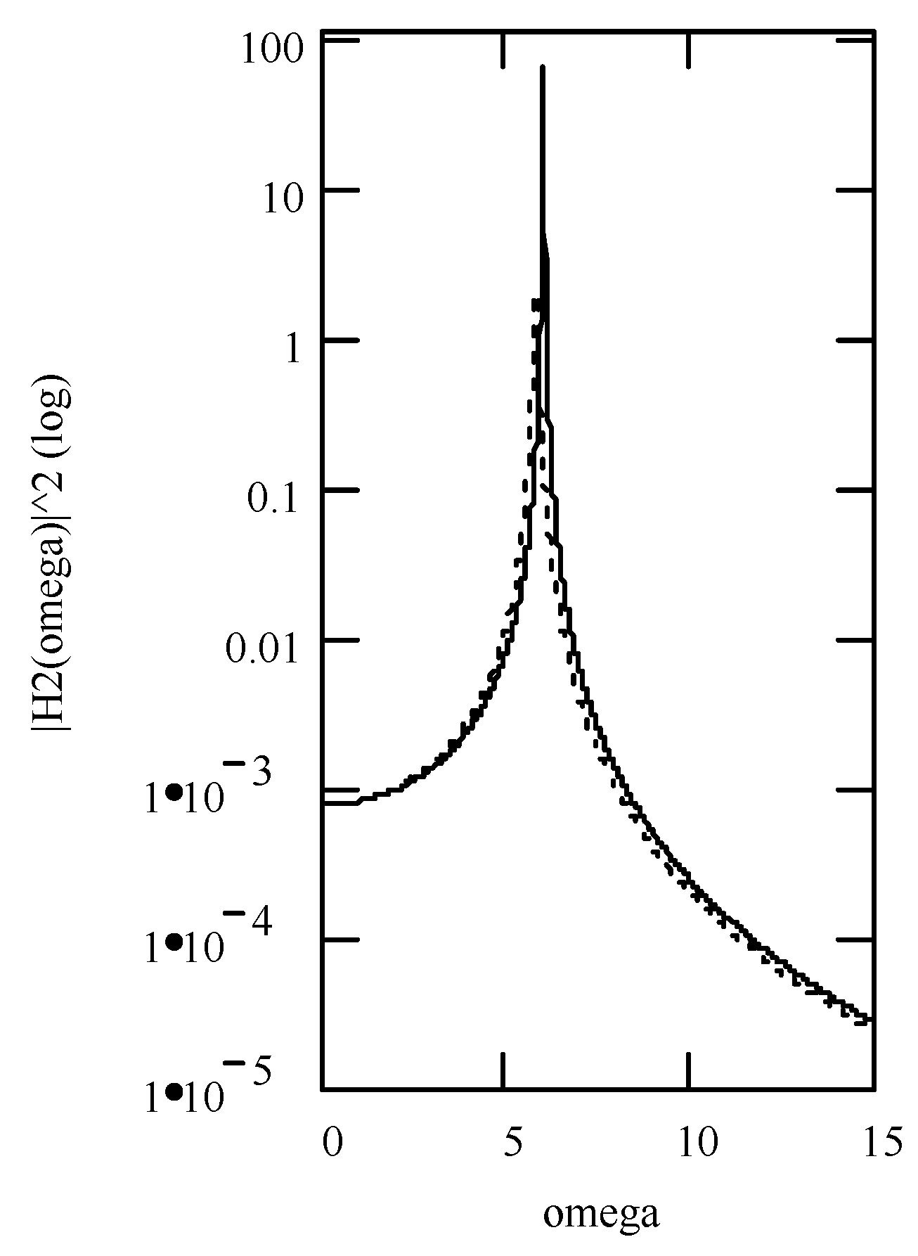 Symmetry 16 01202 g043 Symmetry 16 01202 g043