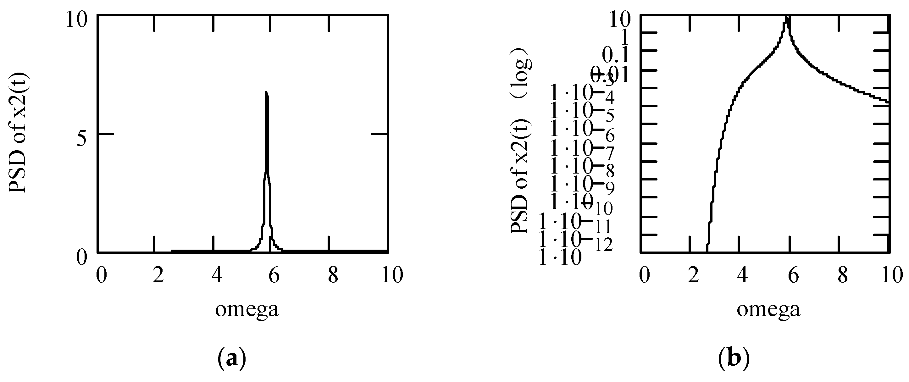Symmetry 16 01202 g044 Symmetry 16 01202 g044