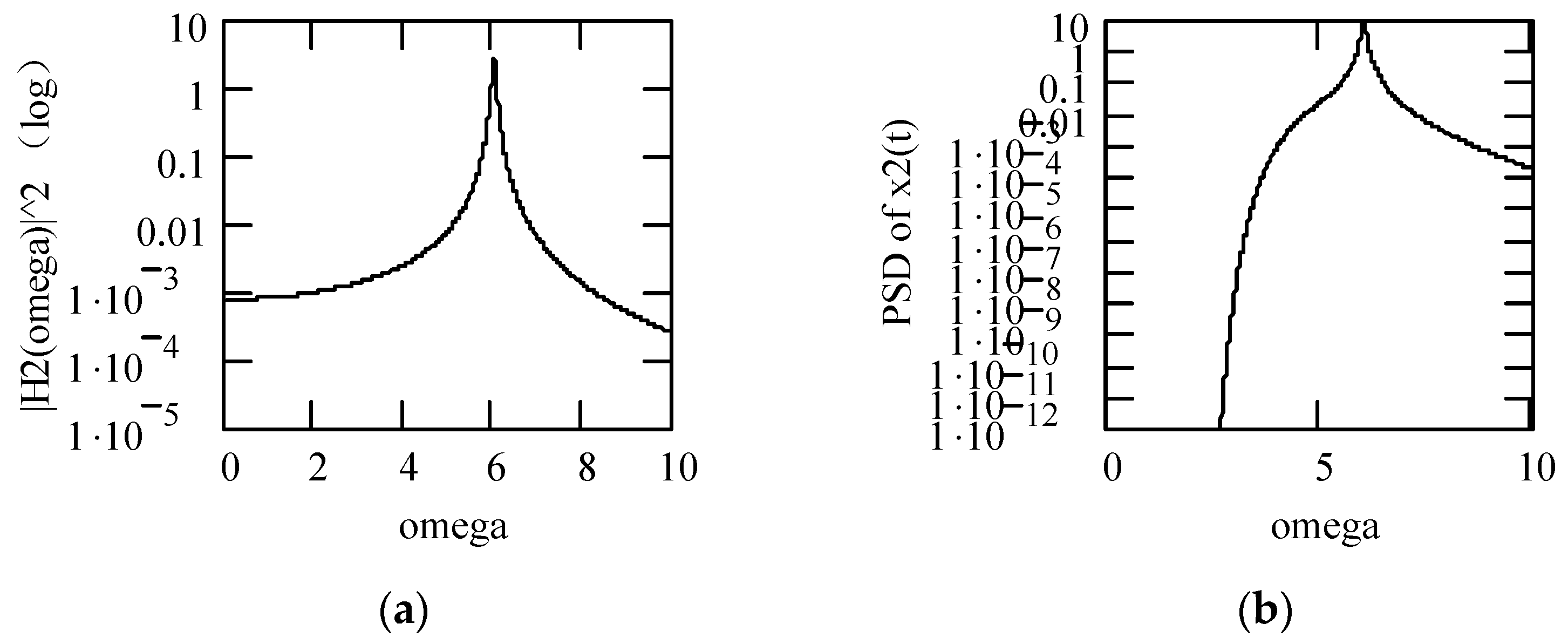 Symmetry 16 01202 g045 Symmetry 16 01202 g045