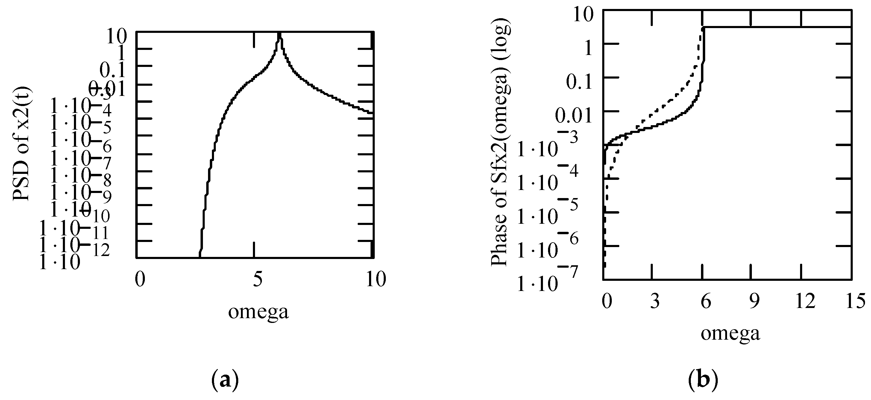 Symmetry 16 01202 g046 Symmetry 16 01202 g046