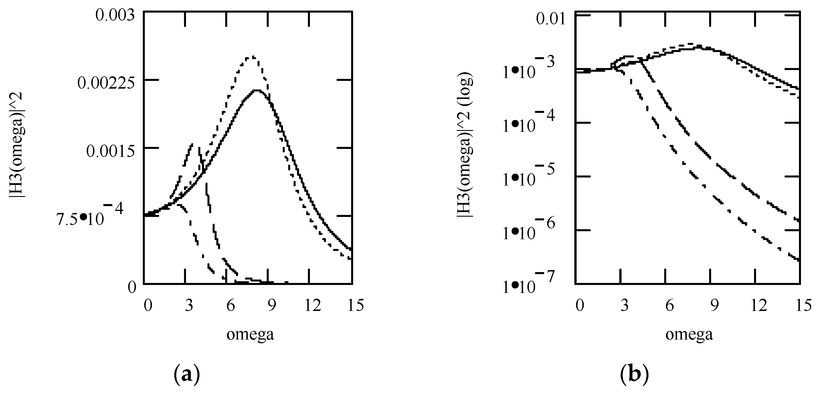 Symmetry 16 01202 g048 Symmetry 16 01202 g048