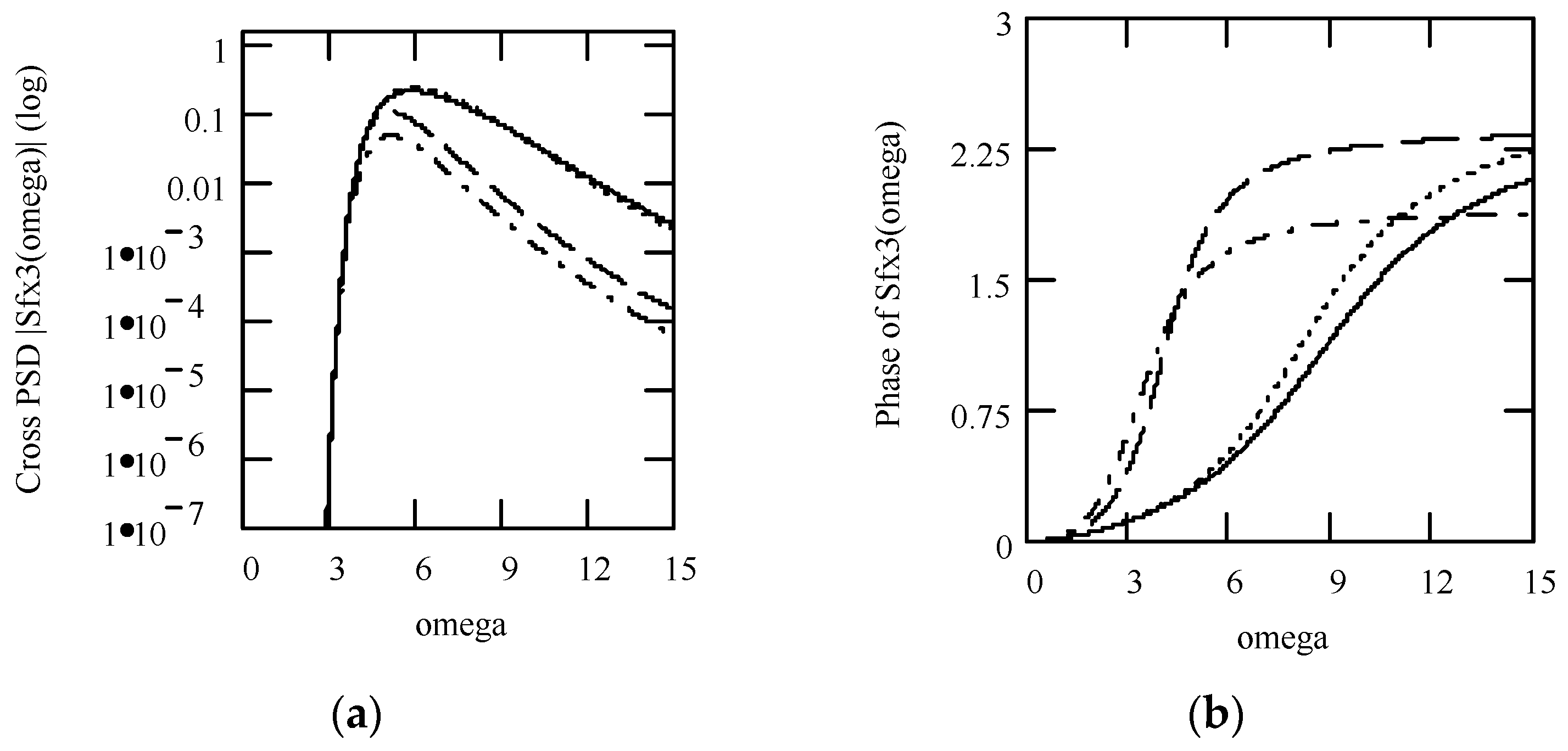 Symmetry 16 01202 g050 Symmetry 16 01202 g050