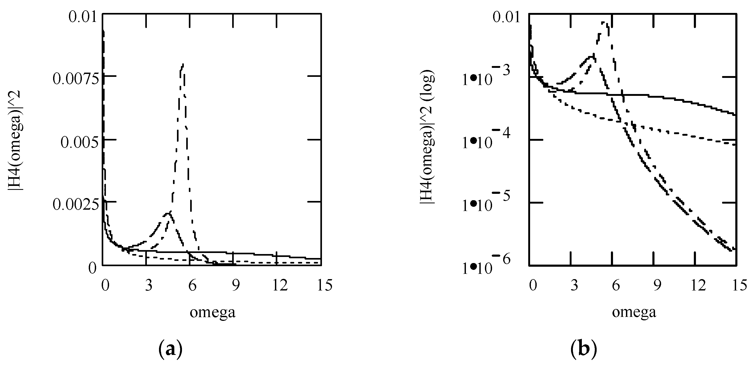 Symmetry 16 01202 g051 Symmetry 16 01202 g051