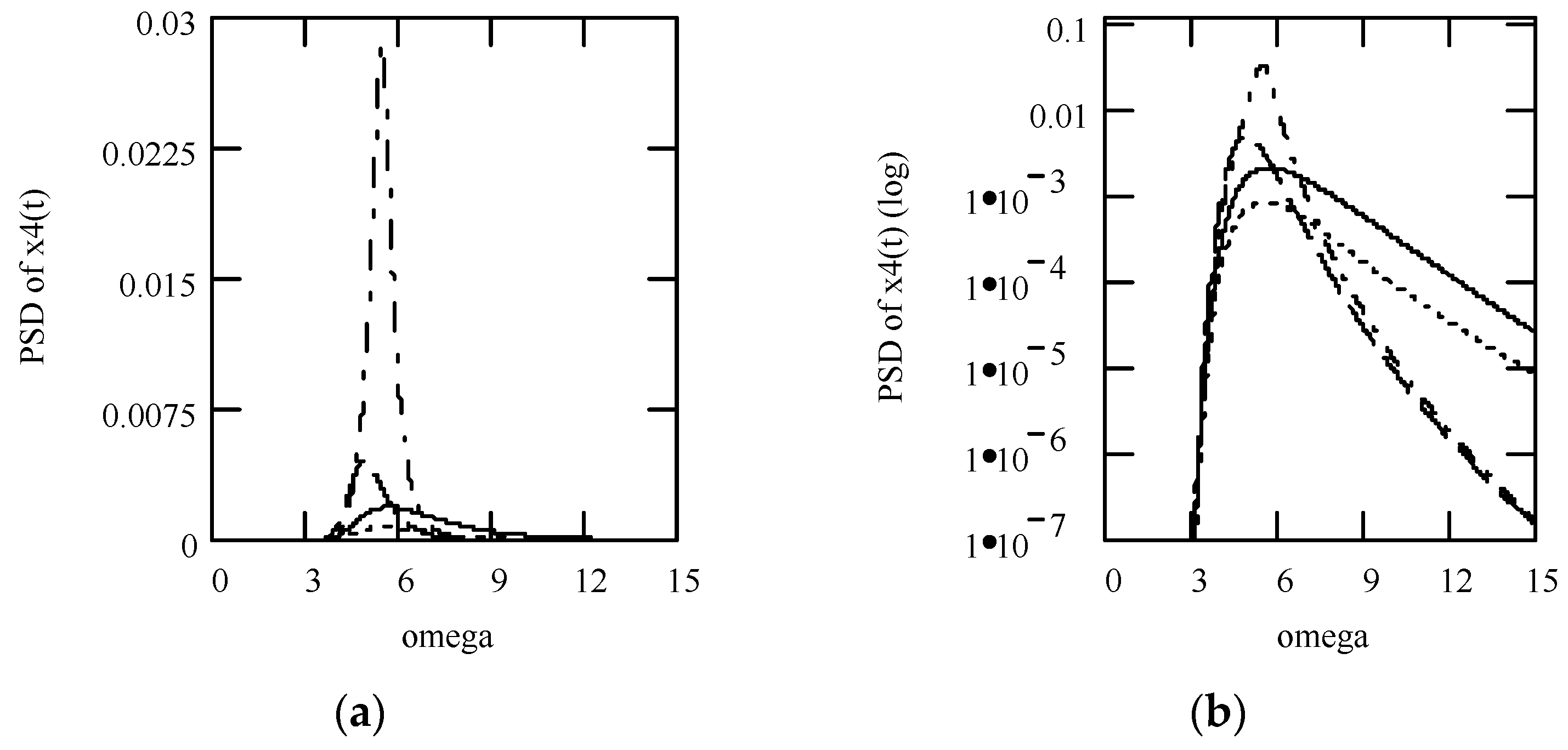 Symmetry 16 01202 g052 Symmetry 16 01202 g052