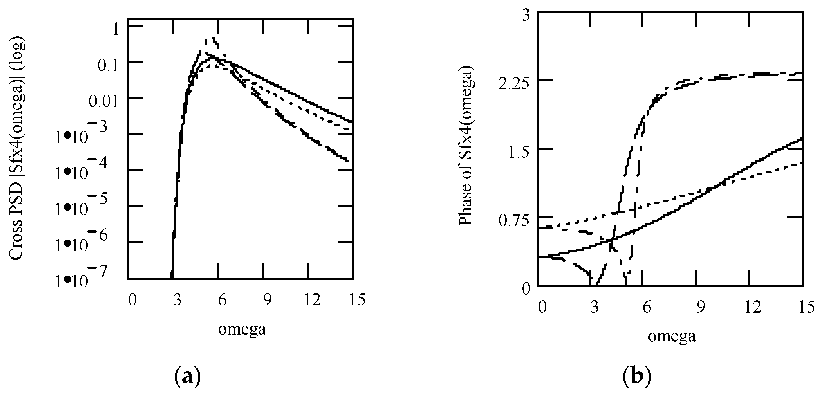 Symmetry 16 01202 g053 Symmetry 16 01202 g053