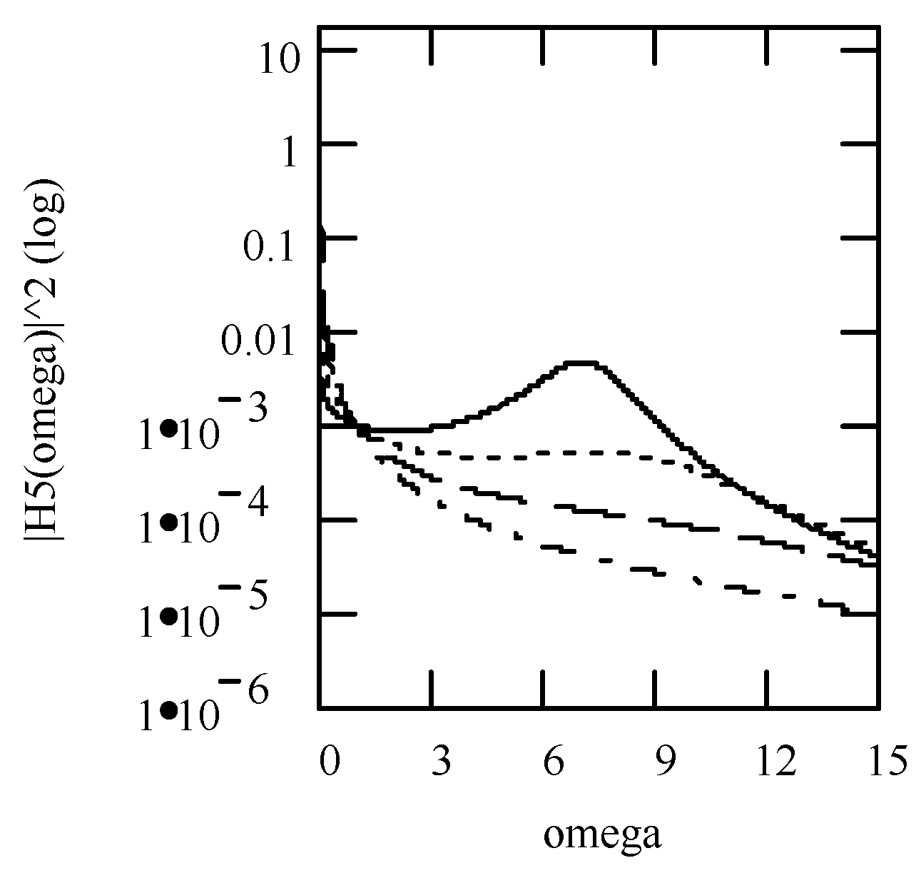 Symmetry 16 01202 g054 Symmetry 16 01202 g054