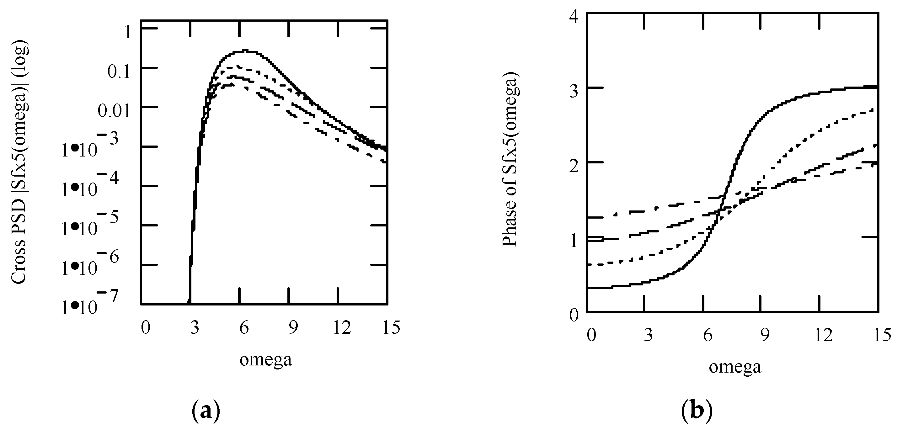 Symmetry 16 01202 g056 Symmetry 16 01202 g056