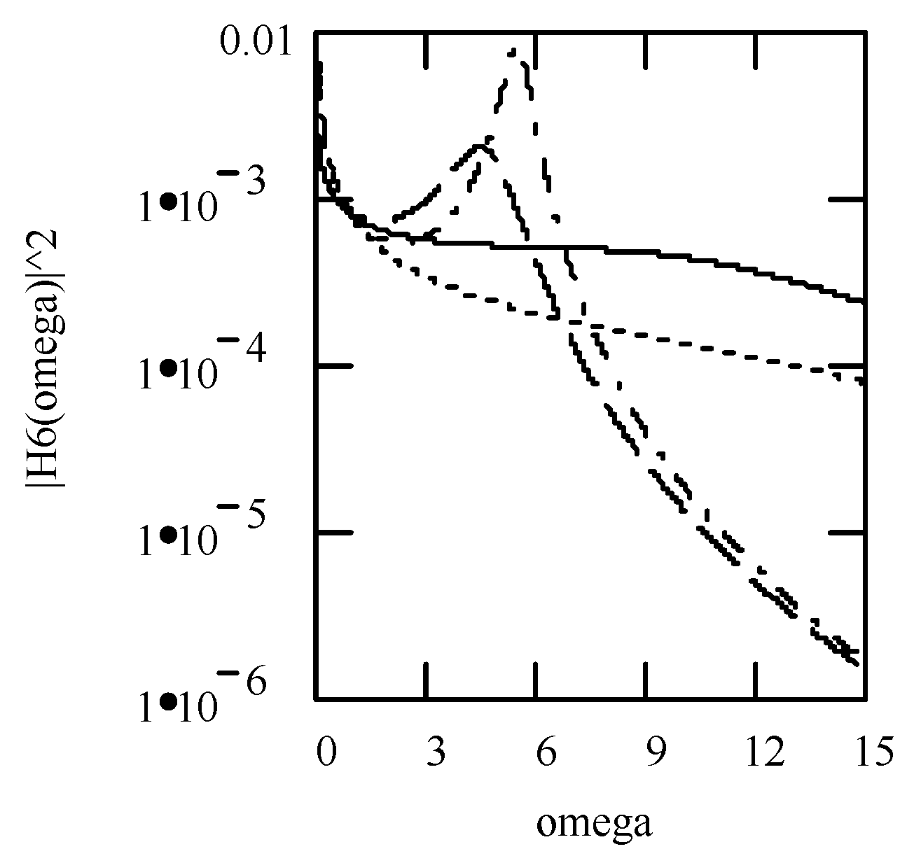 Symmetry 16 01202 g057 Symmetry 16 01202 g057