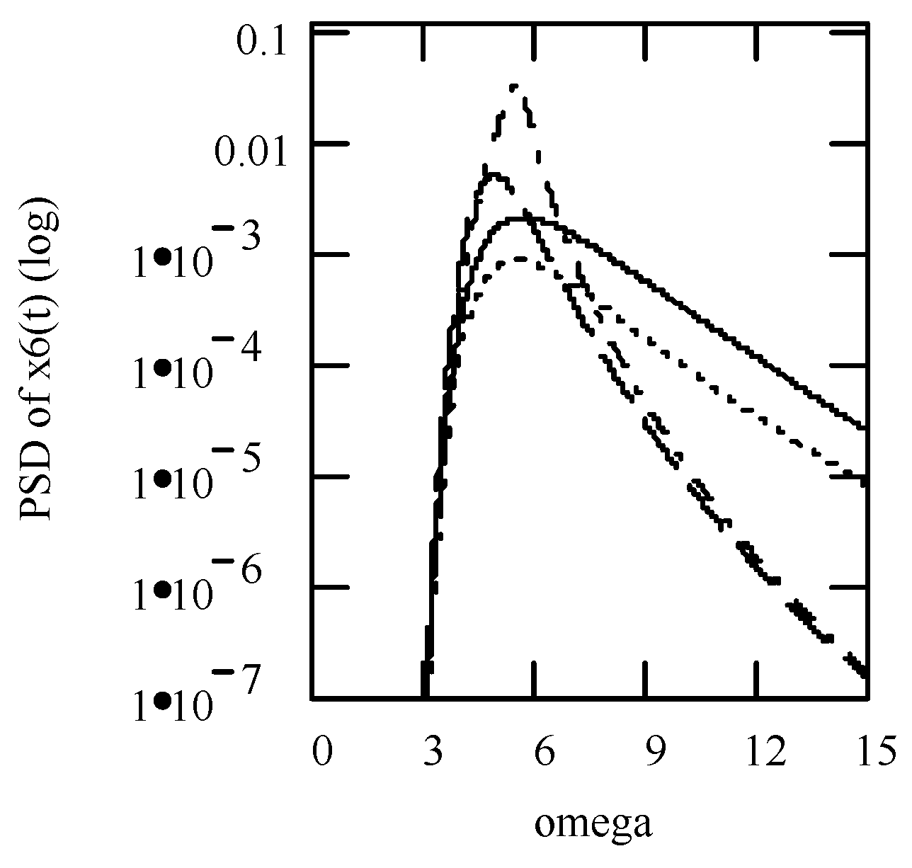 Symmetry 16 01202 g058 Symmetry 16 01202 g058