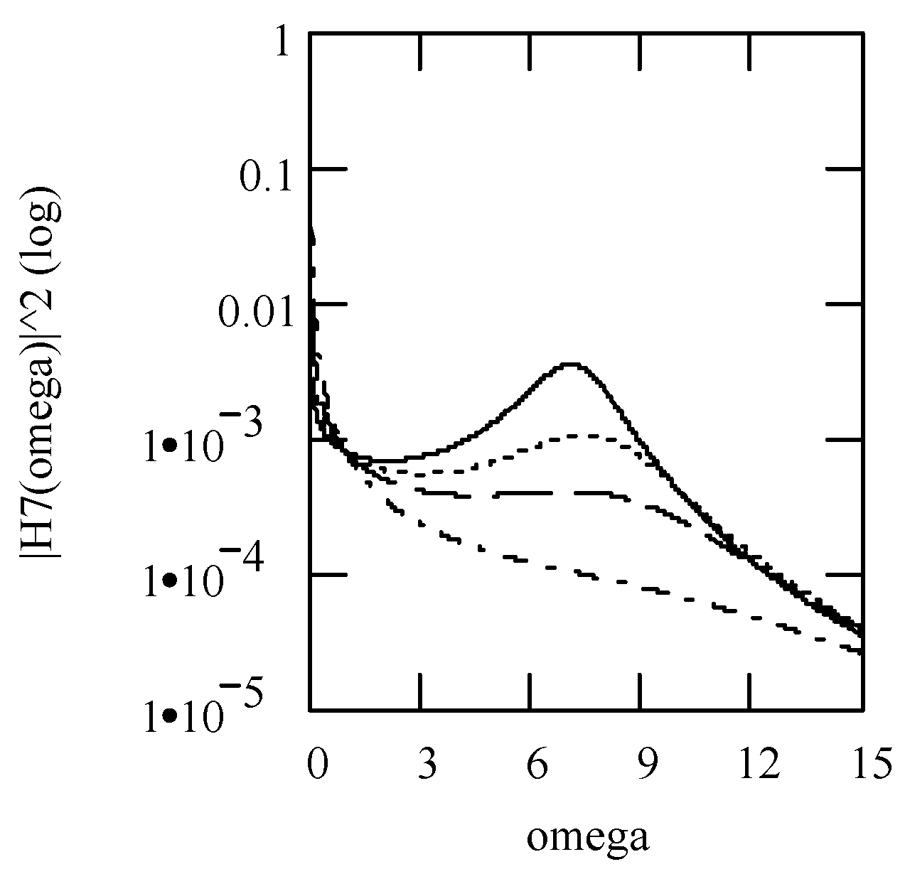 Symmetry 16 01202 g060 Symmetry 16 01202 g060