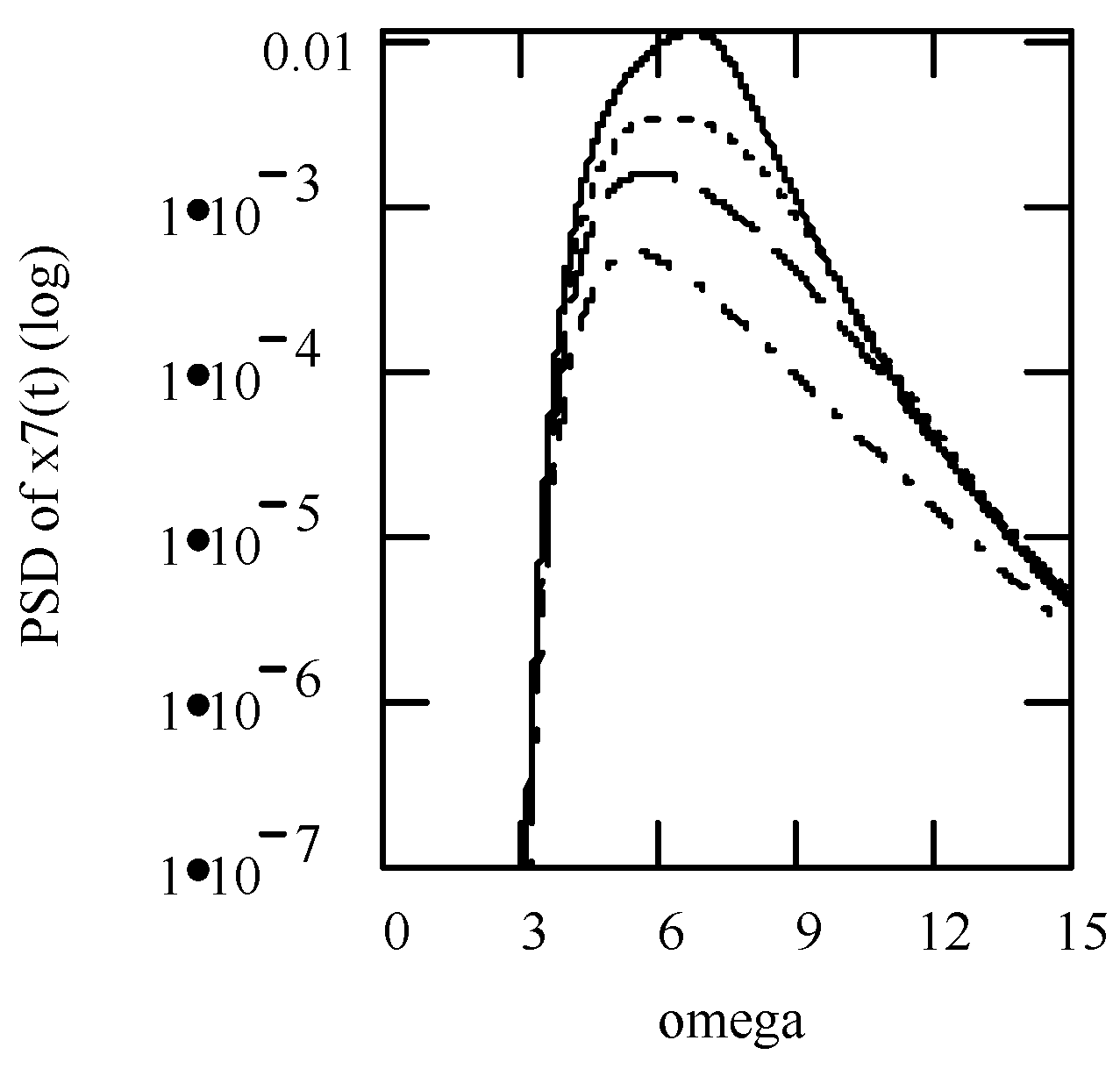 Symmetry 16 01202 g061 Symmetry 16 01202 g061
